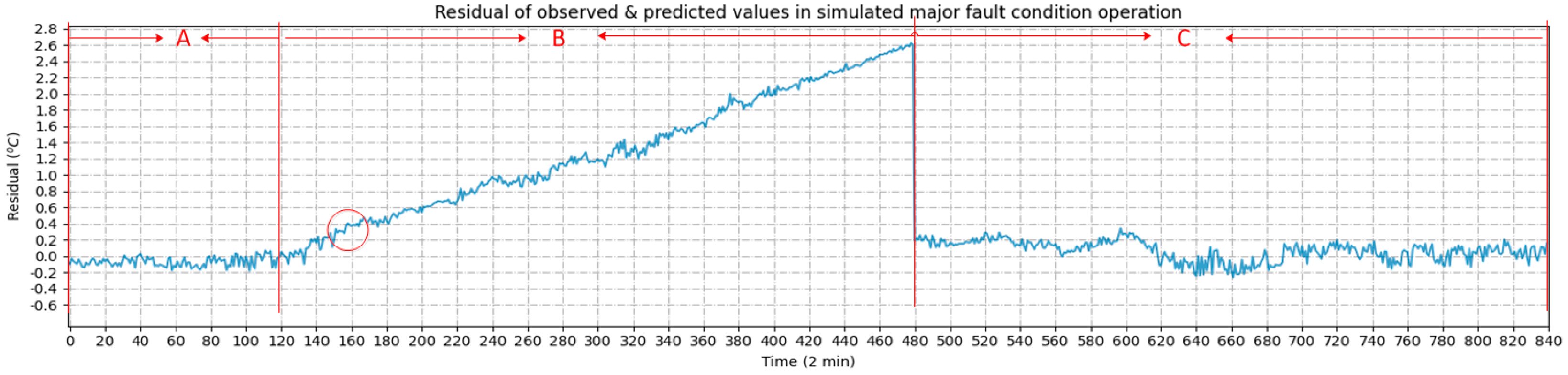 Energies 15 01951 g026