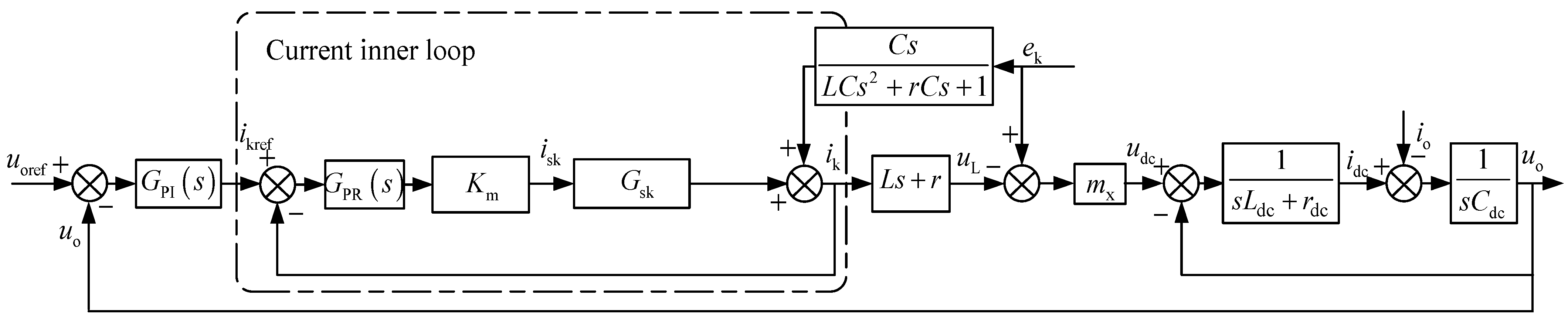Energies 15 01952 g002