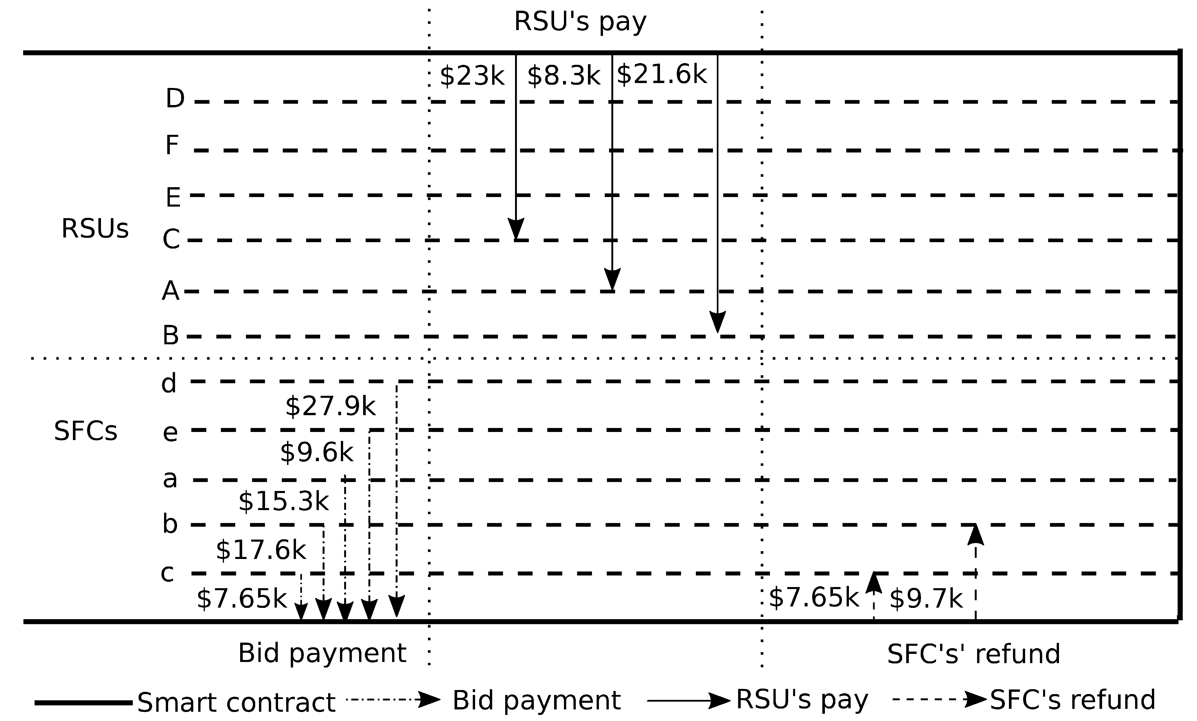 Energies 15 01954 g004