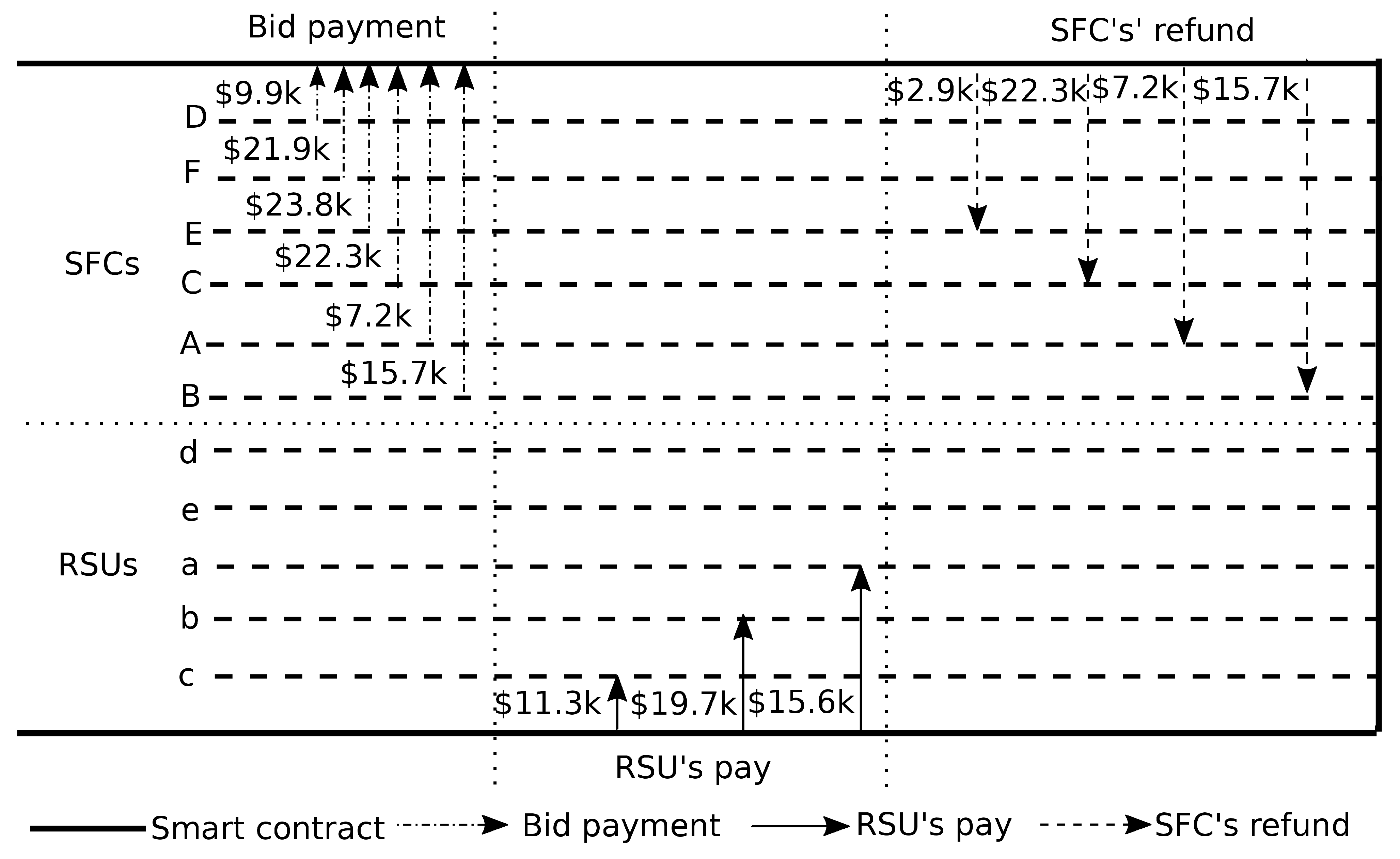 Energies 15 01954 g006