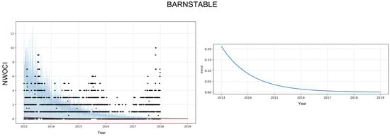 Energies 15 01958 g0a1 550