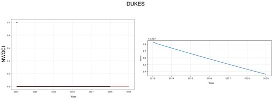 Energies 15 01958 g0a4 550
