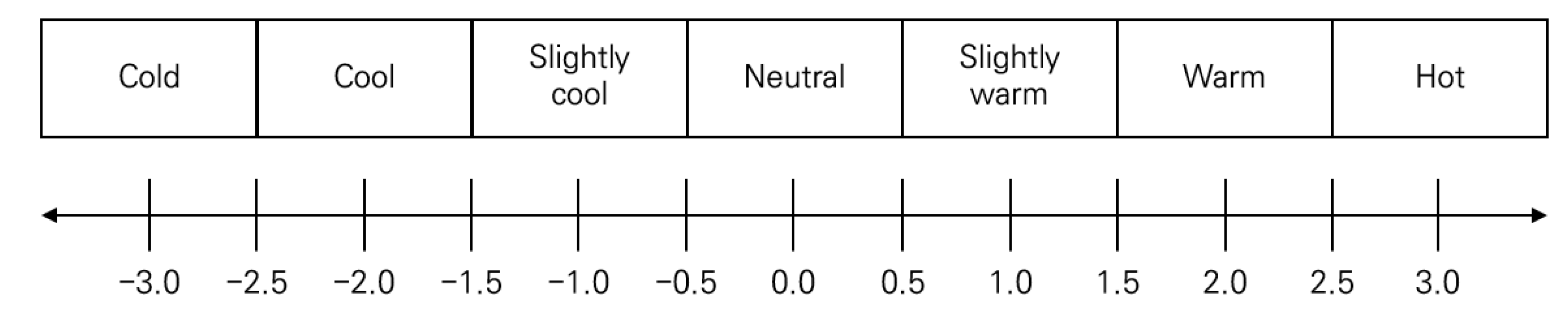 Energies 15 01960 g013 Energies 15 01960 g013