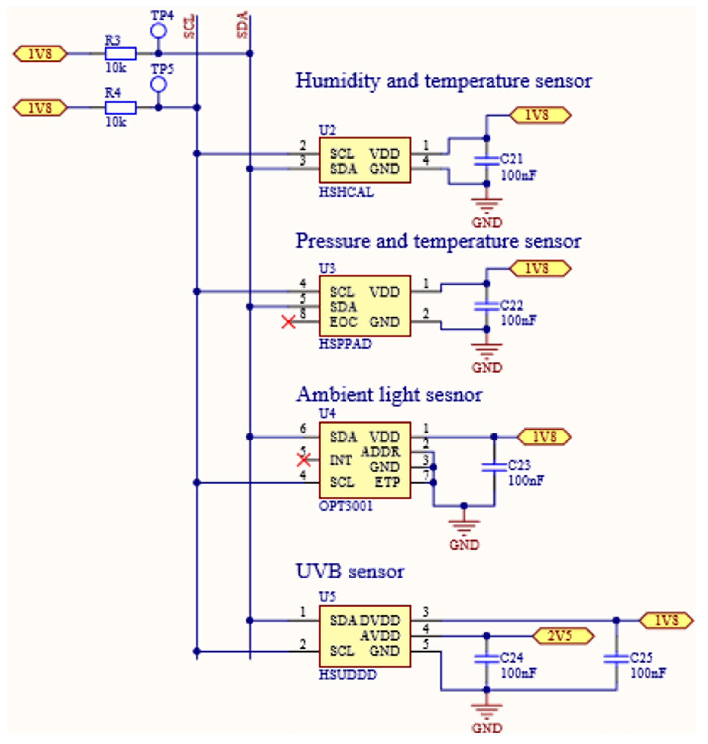 Energies 15 01962 g005