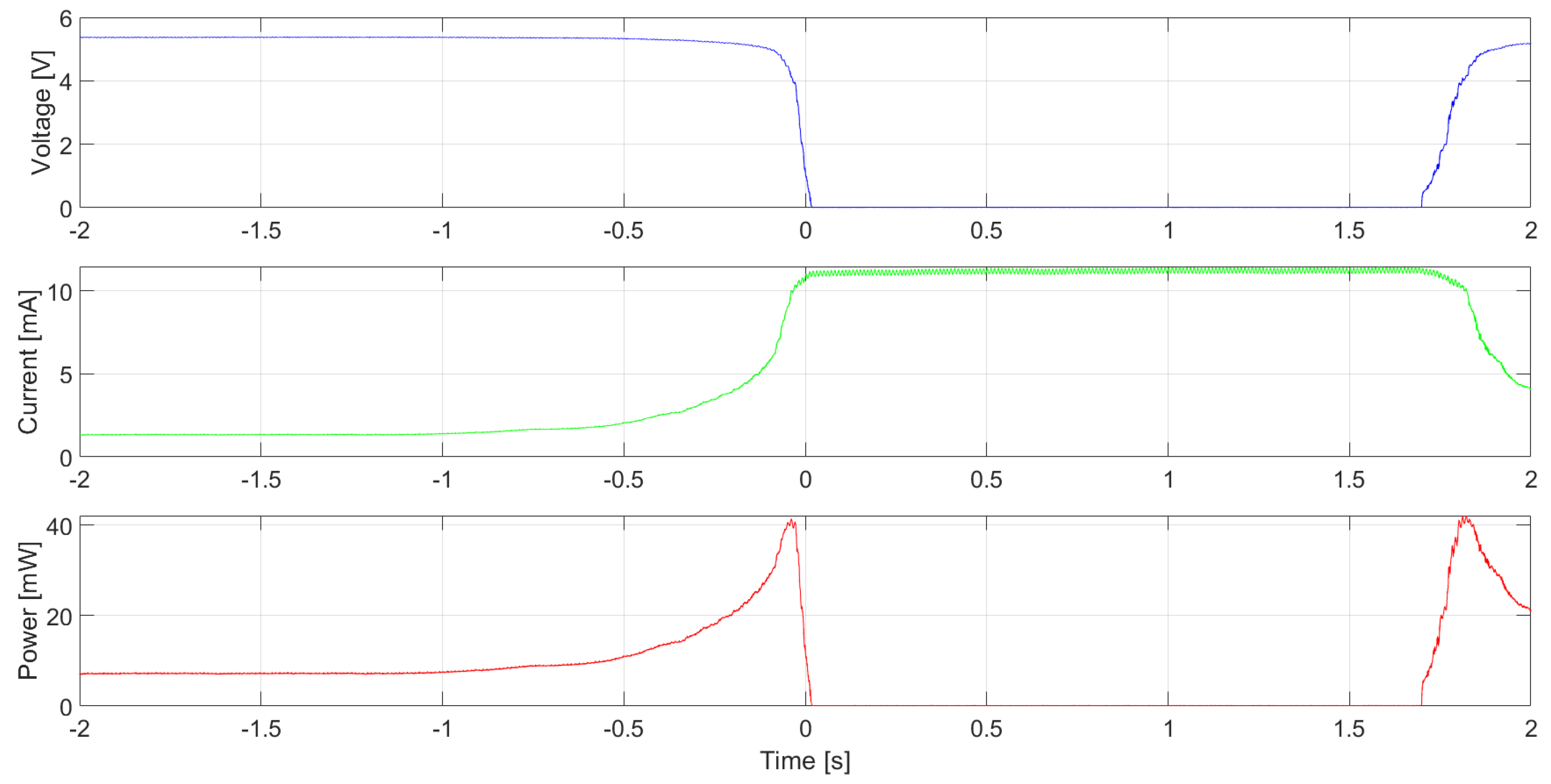 Energies 15 01962 g012