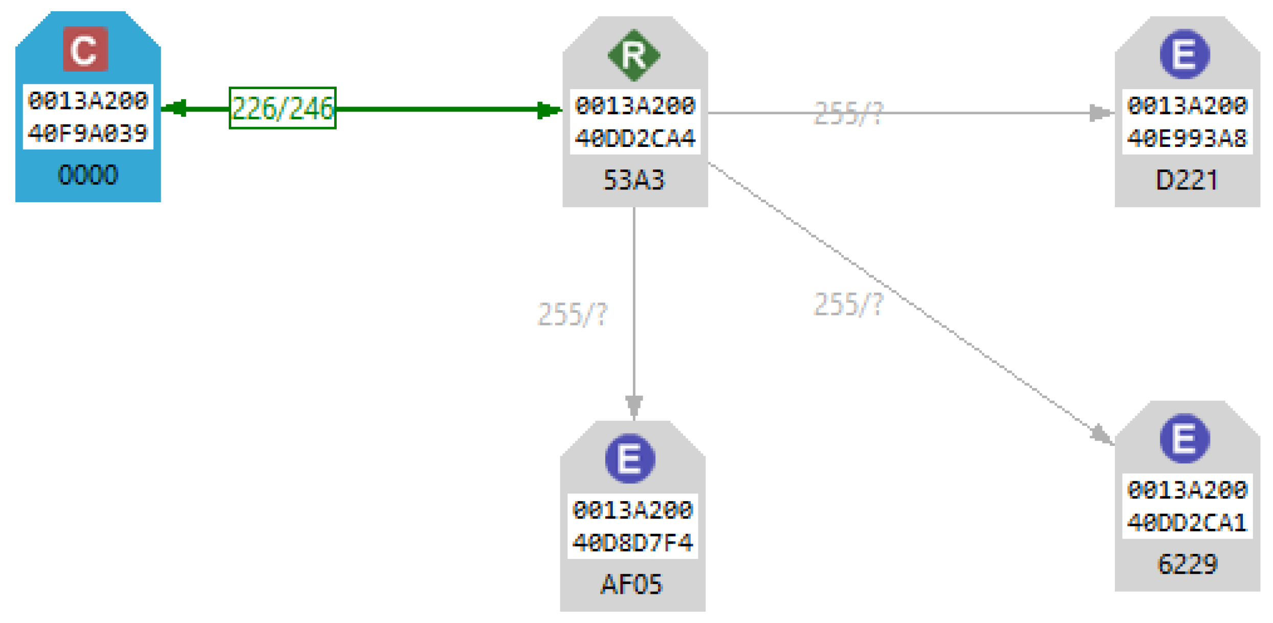 Energies 15 01962 g016