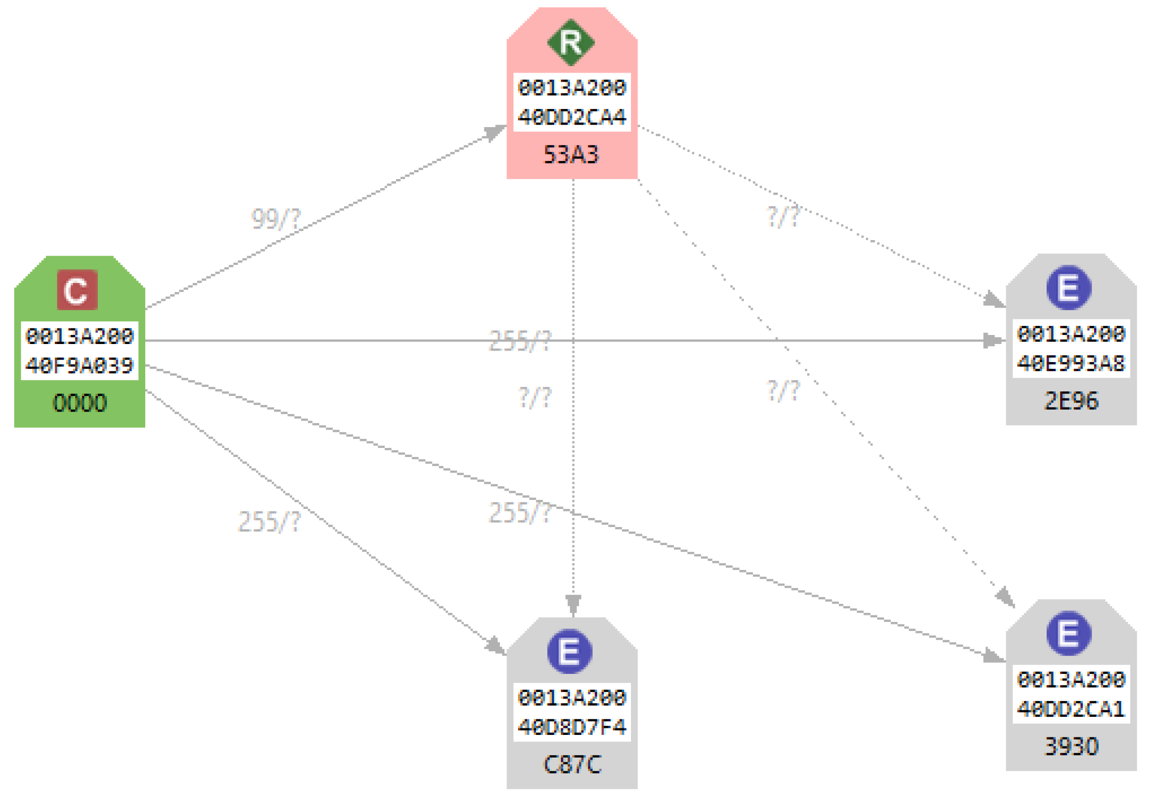 Energies 15 01962 g017