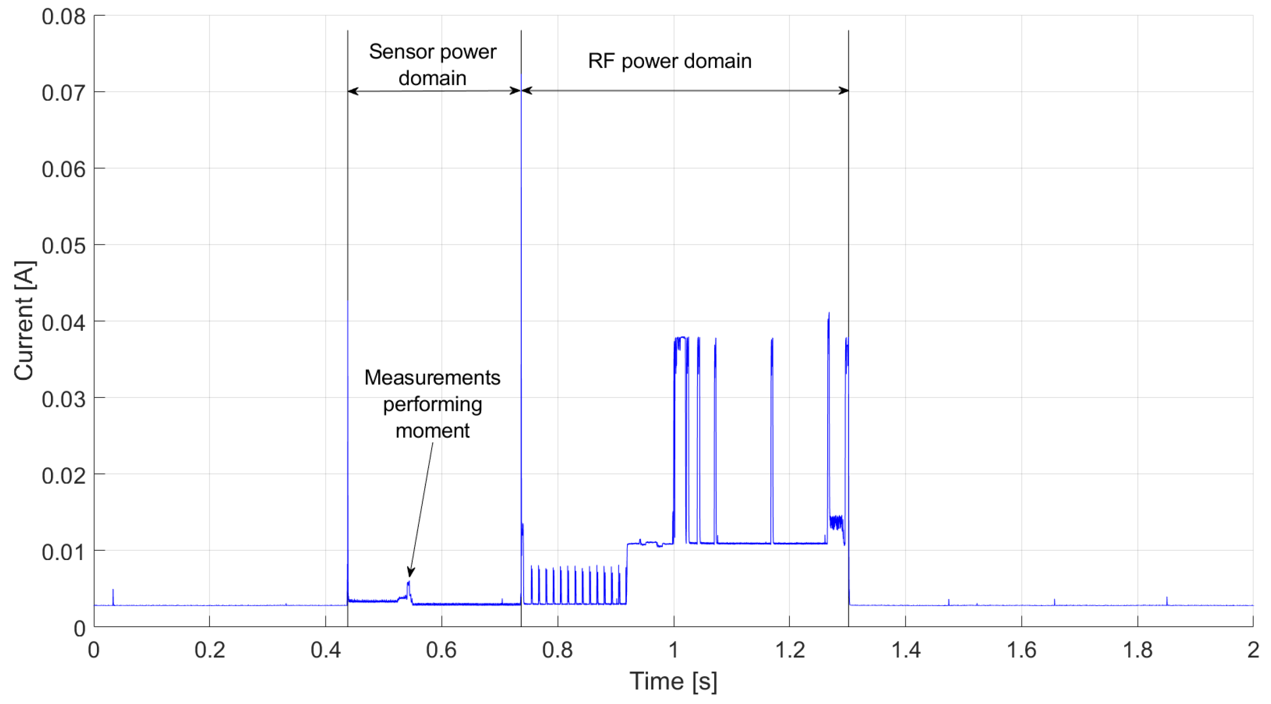 Energies 15 01962 g019