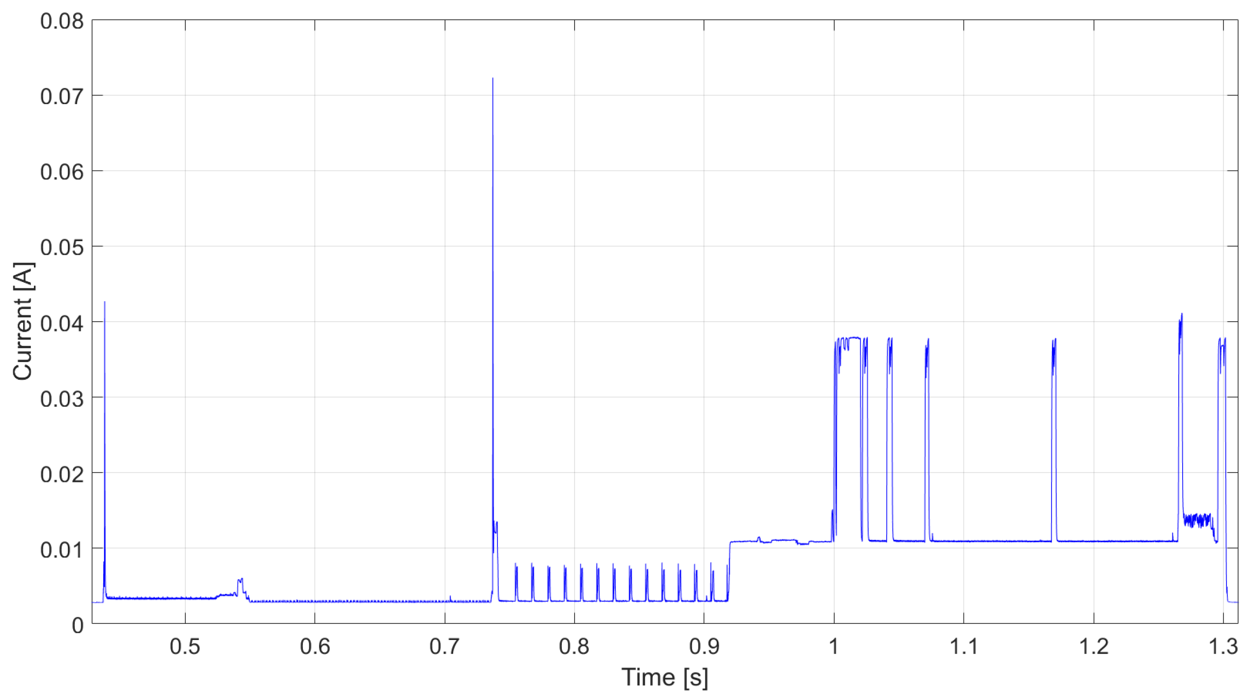 Energies 15 01962 g021