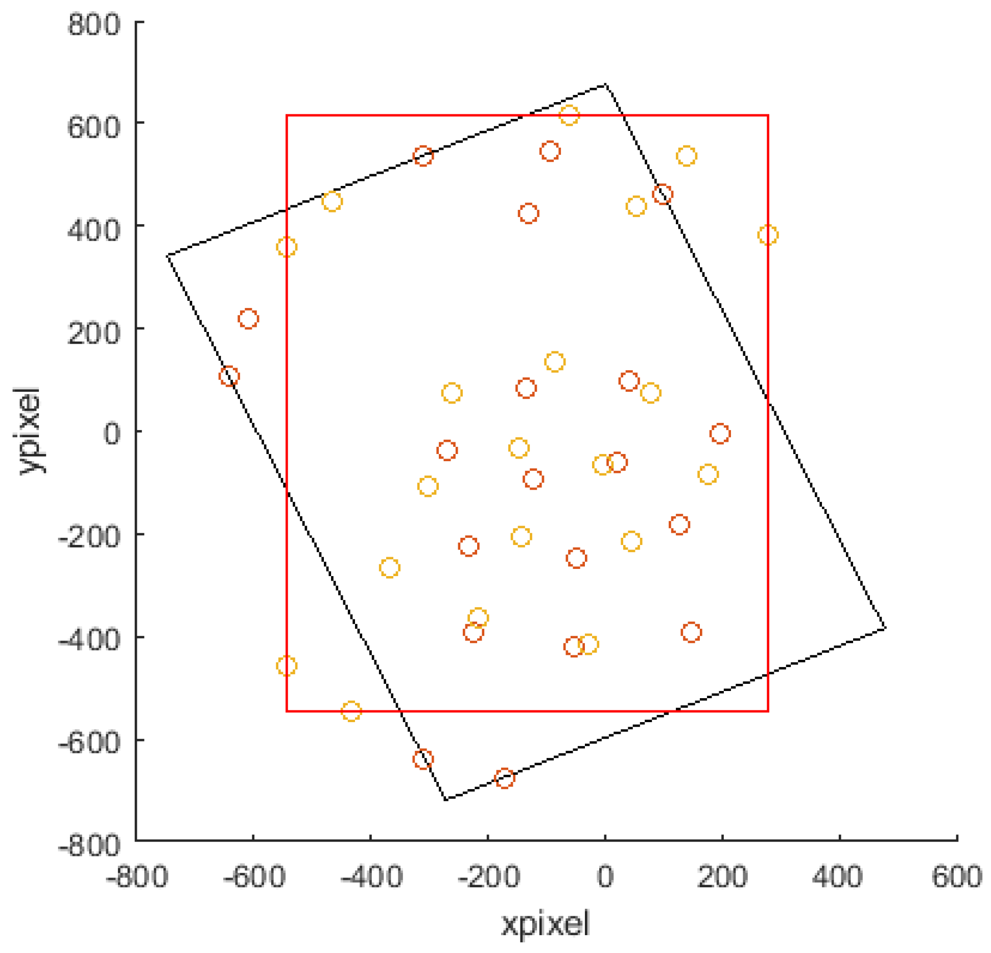 Energies 15 01962 g023
