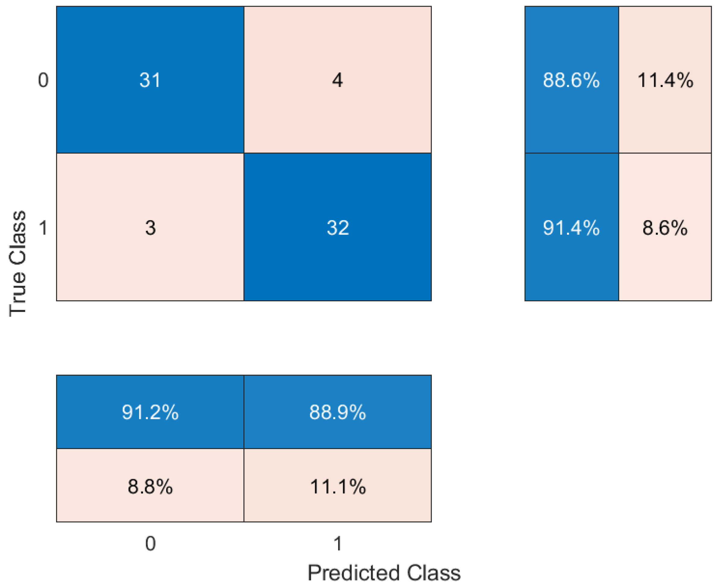 Energies 15 01962 g025
