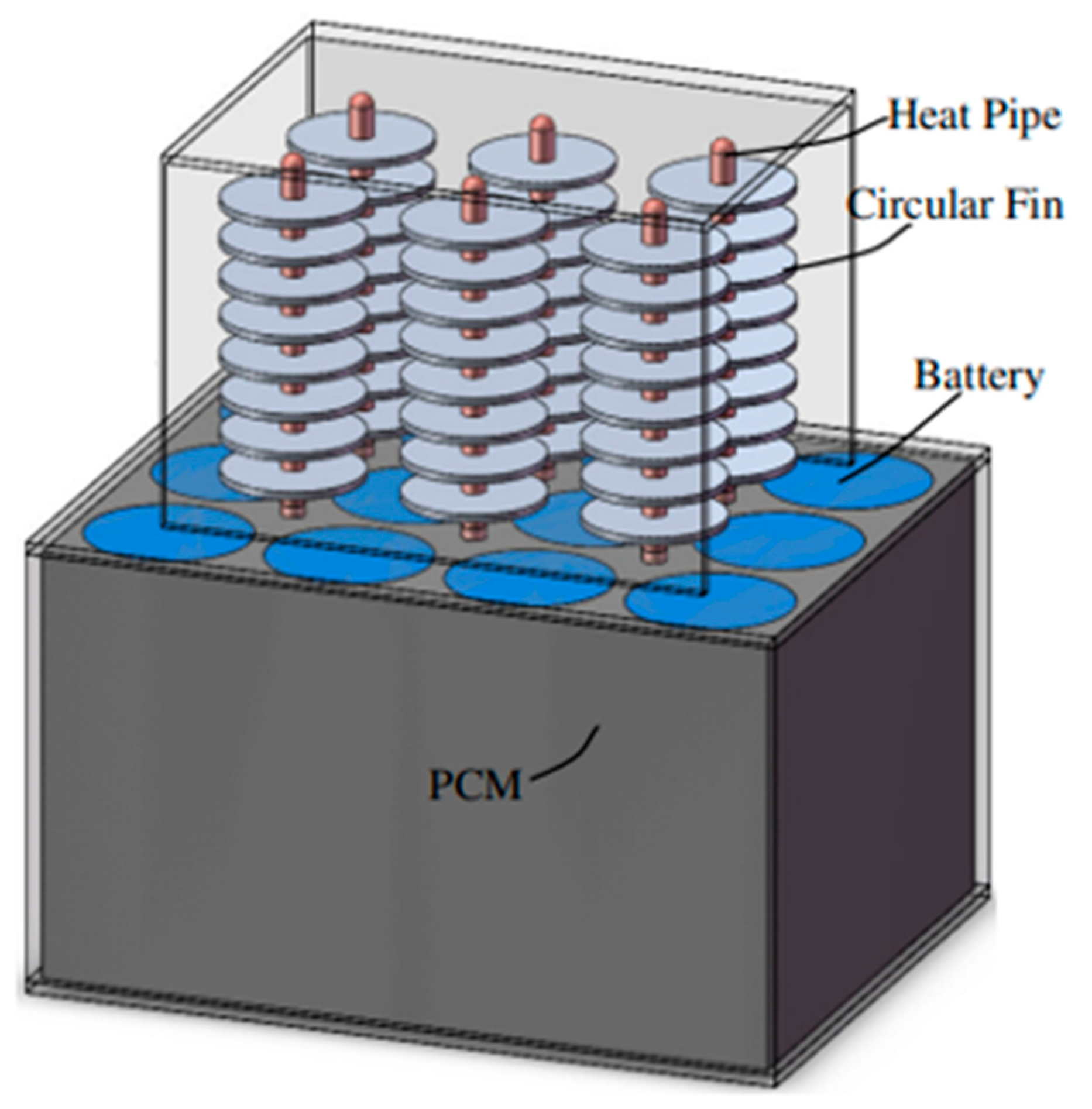 Energies 15 01963 g015 Energies 15 01963 g015