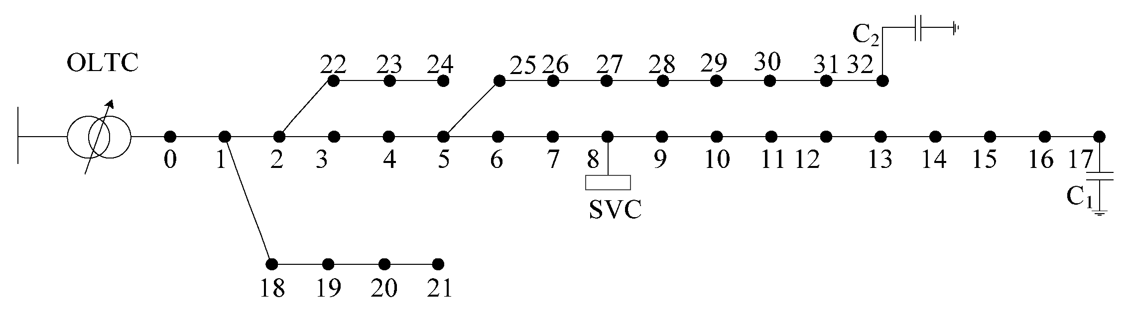 Energies 15 01966 g006