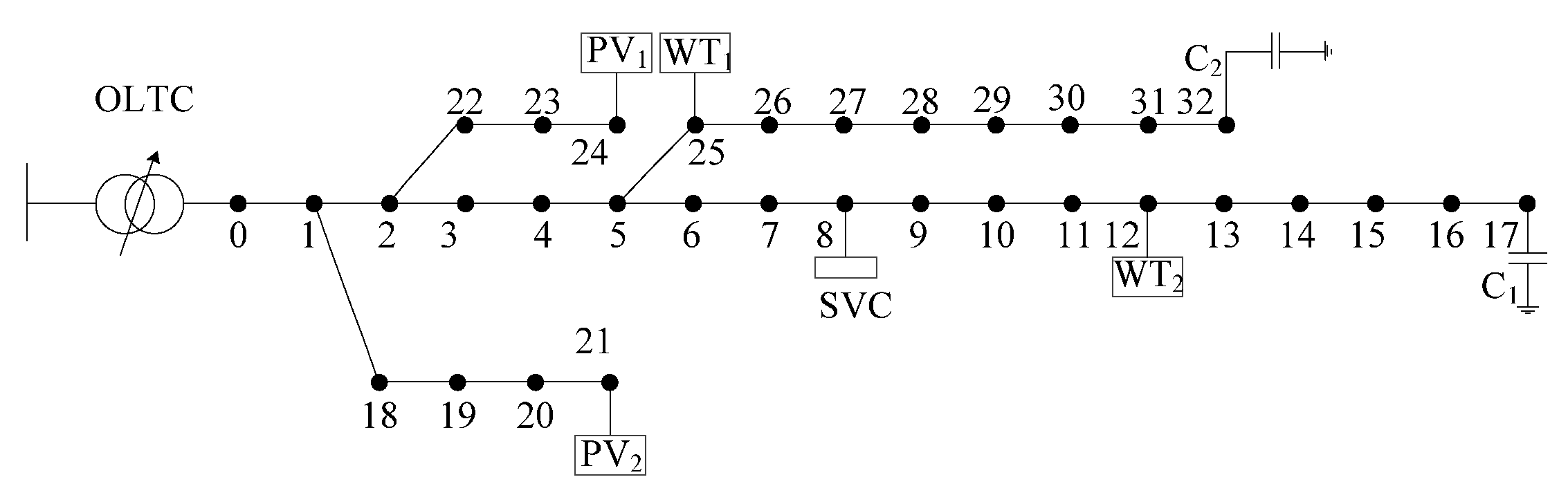 Energies 15 01966 g009