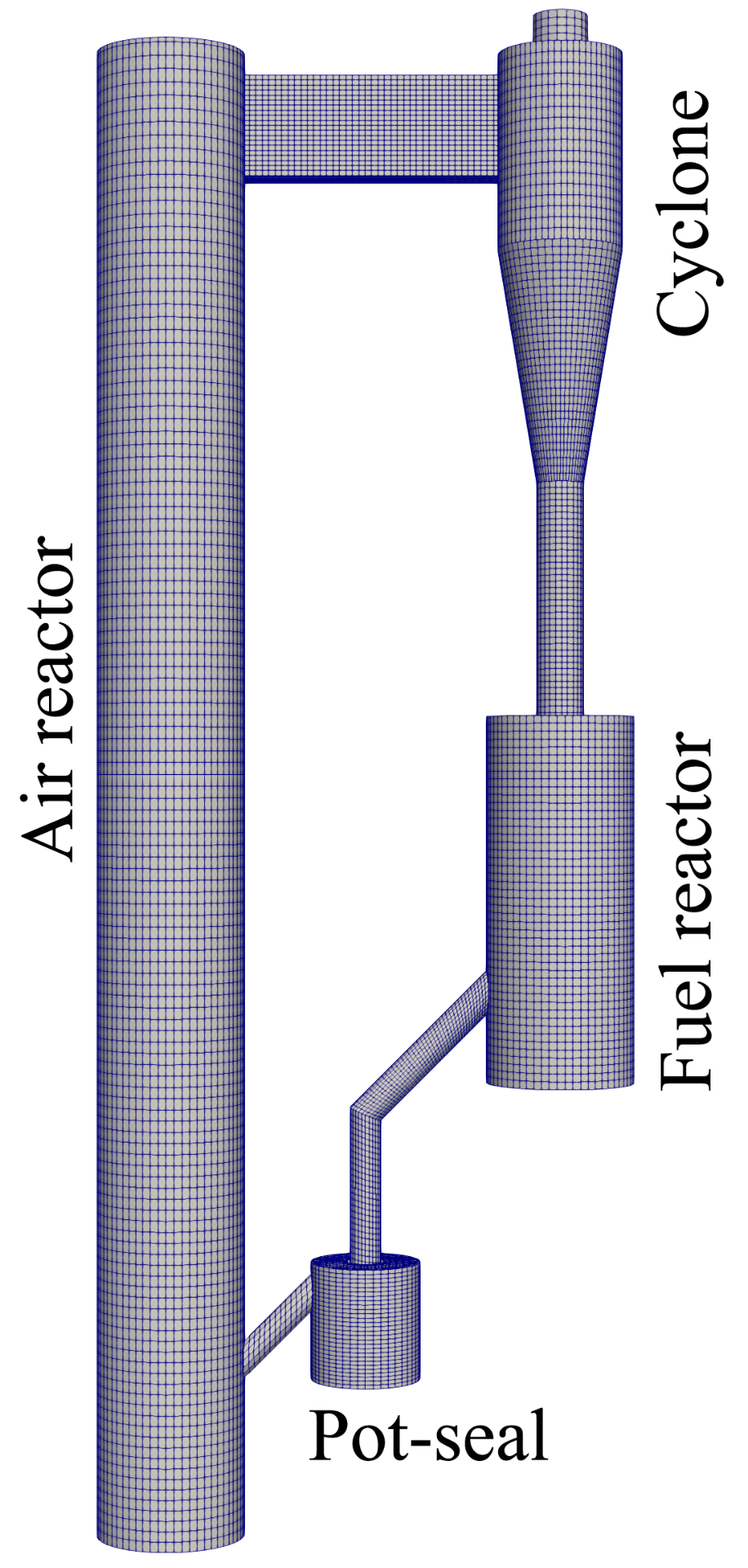 Energies 15 01973 g002