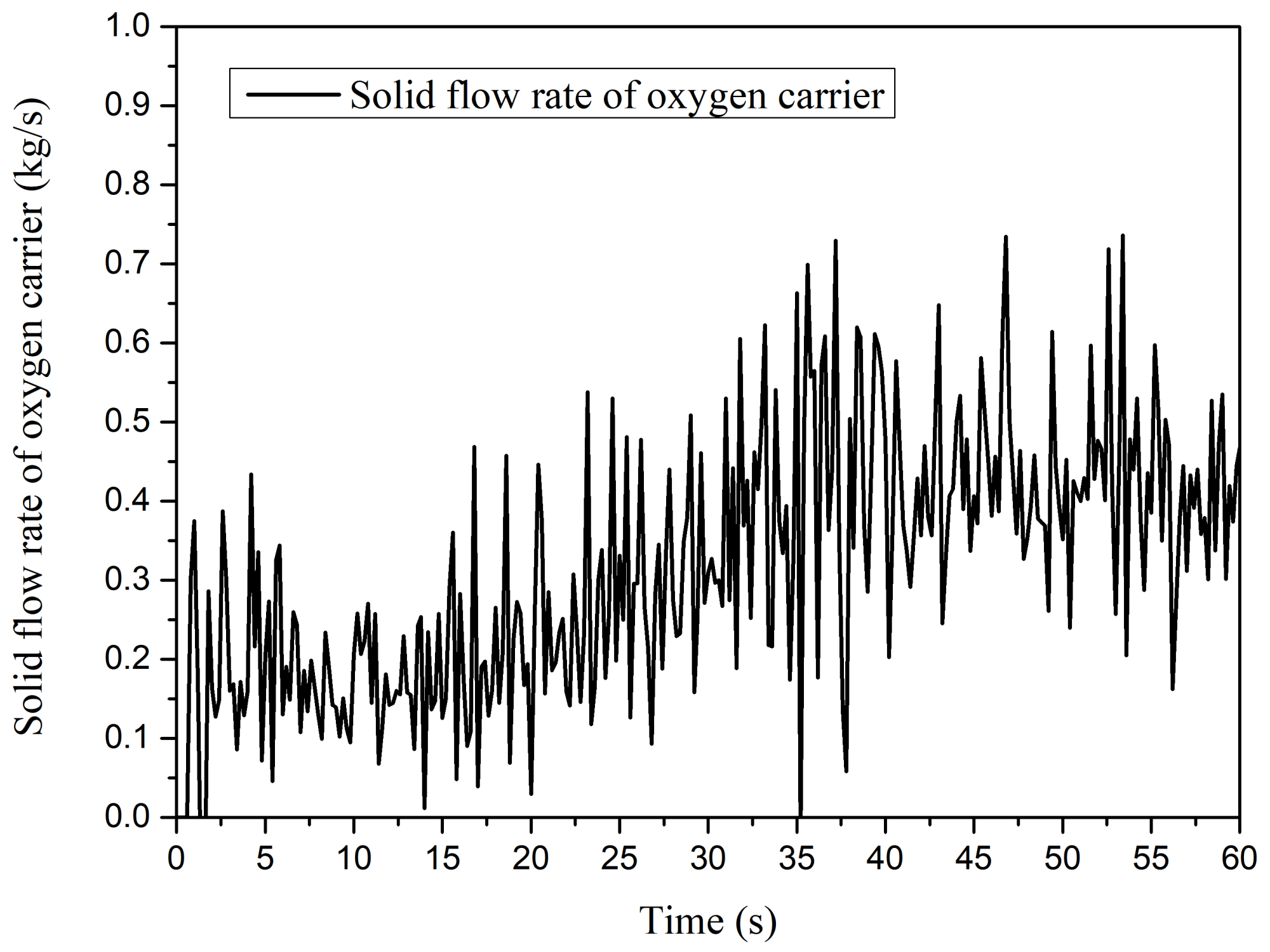 Energies 15 01973 g004