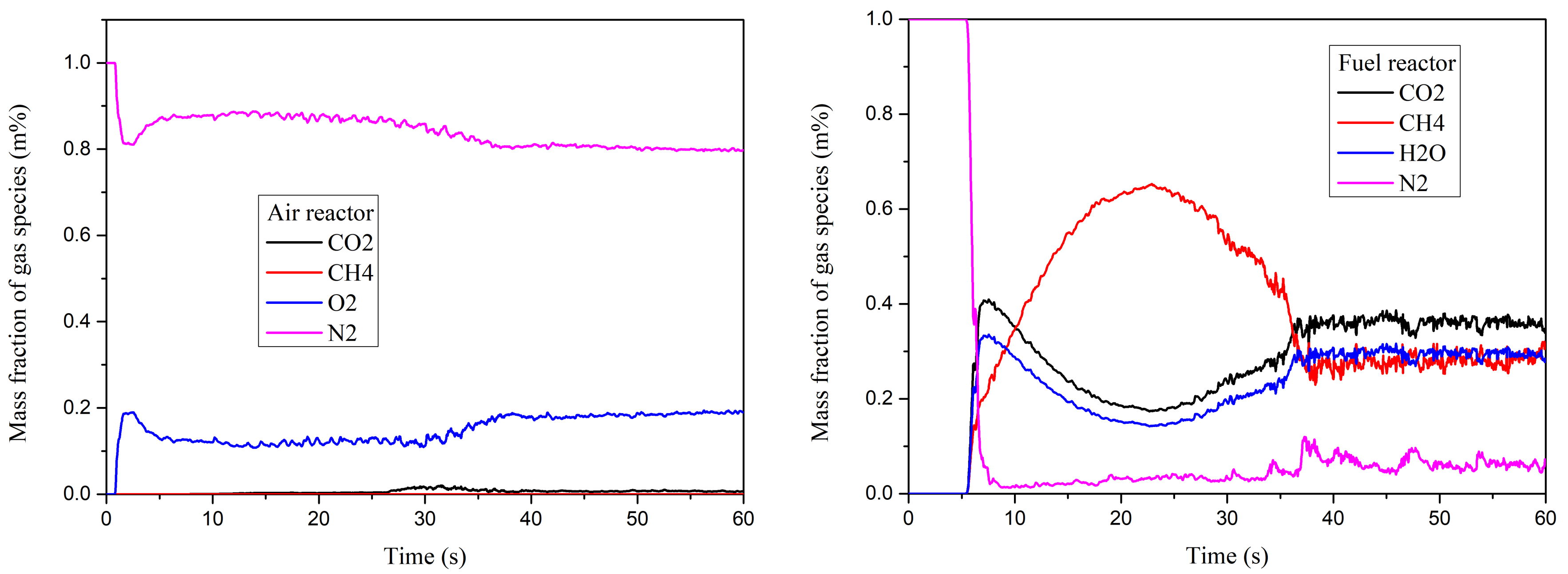 Energies 15 01973 g005