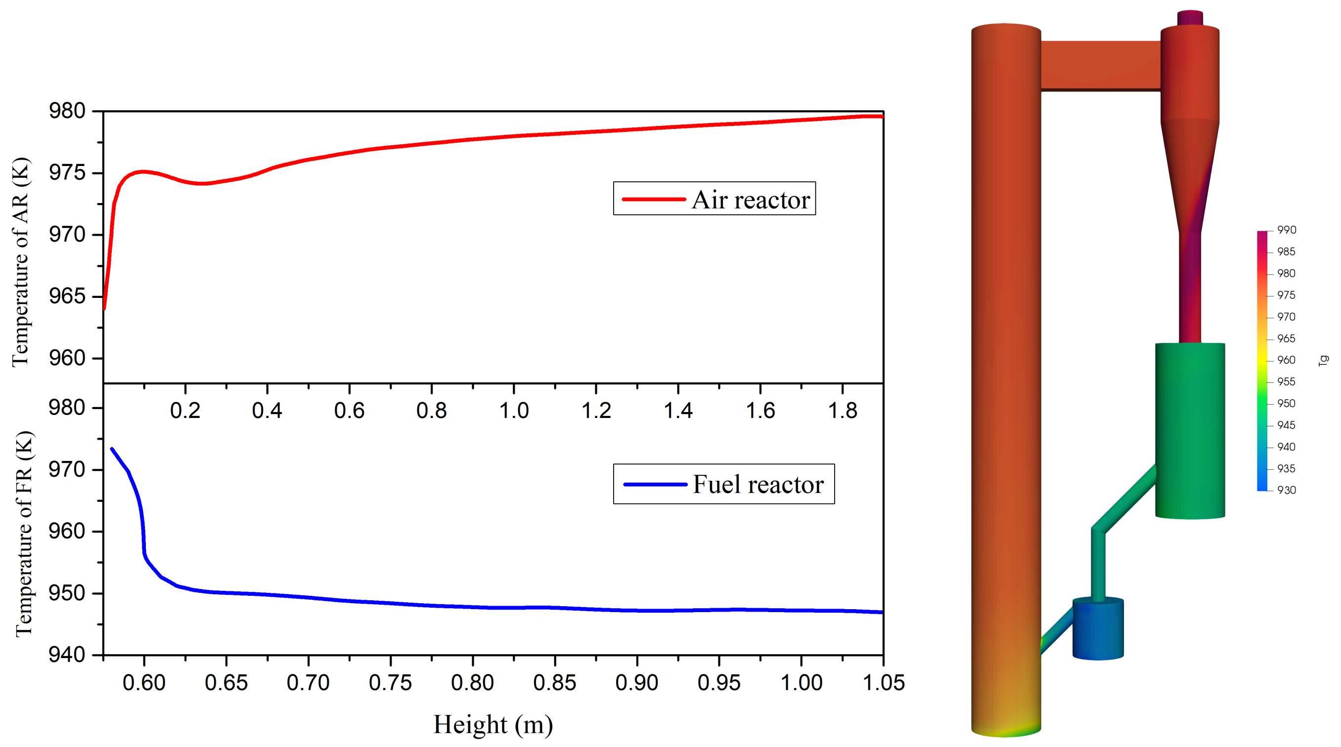 Energies 15 01973 g006