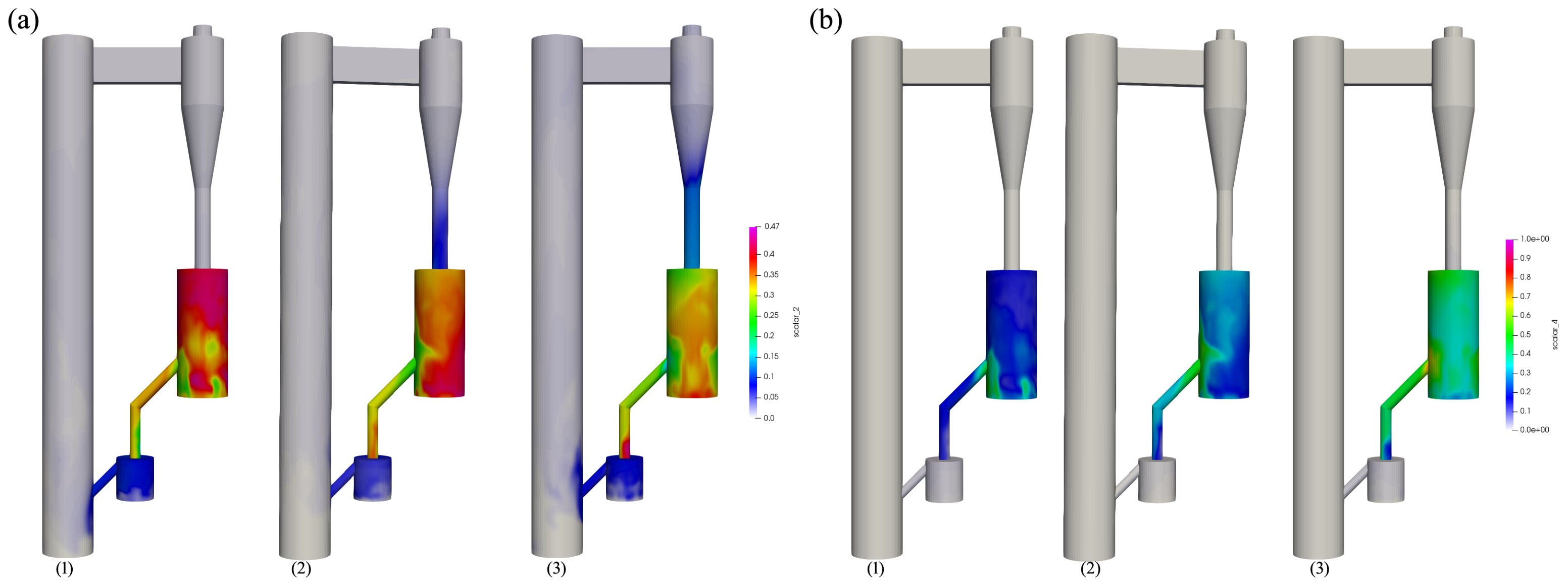 Energies 15 01973 g009