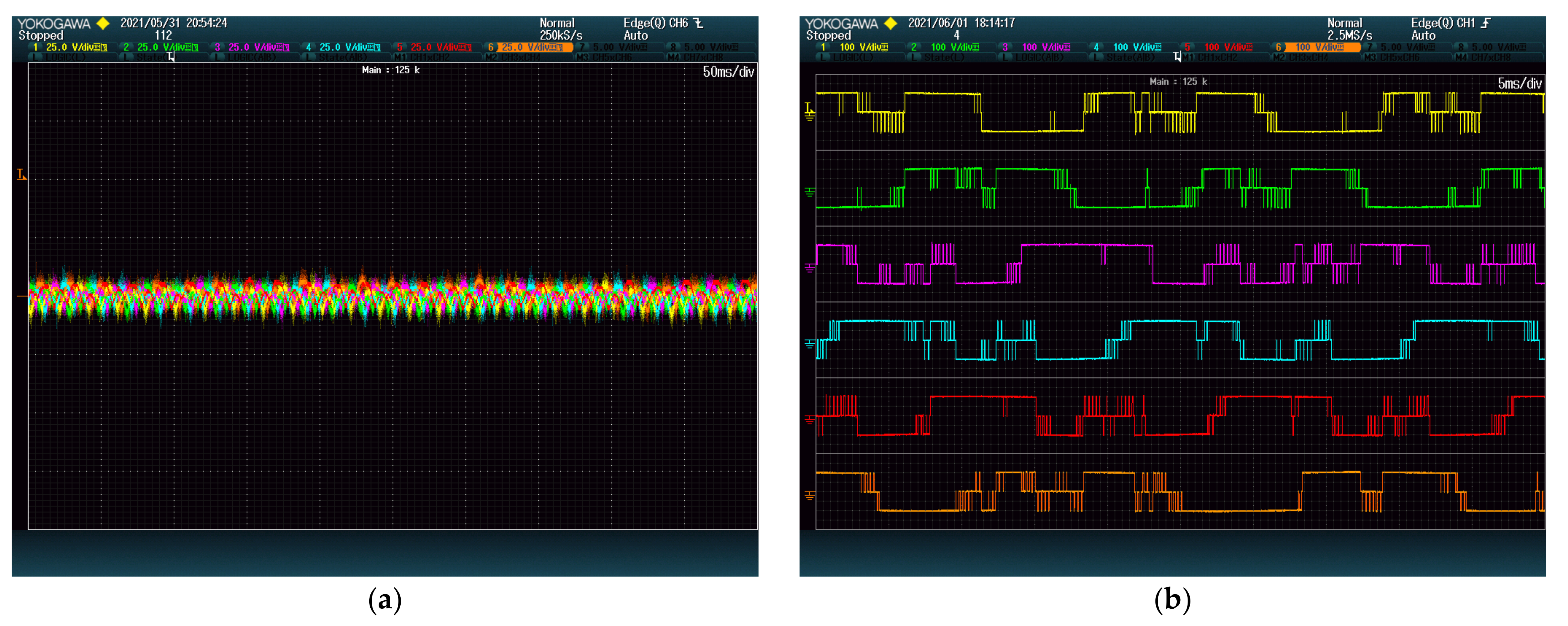 Energies 15 01976 g005 Energies 15 01976 g005