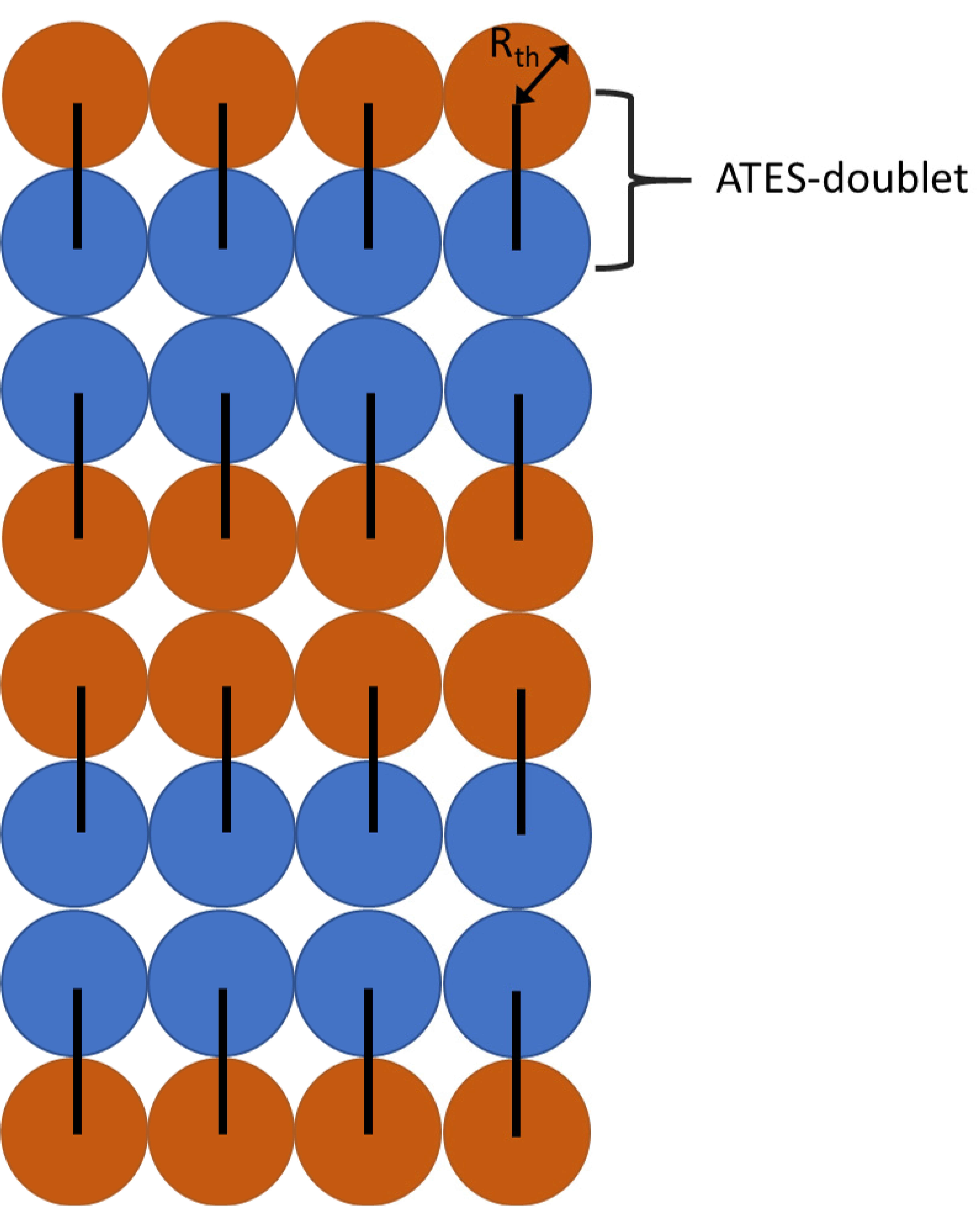 Energies 15 01980 g0a1