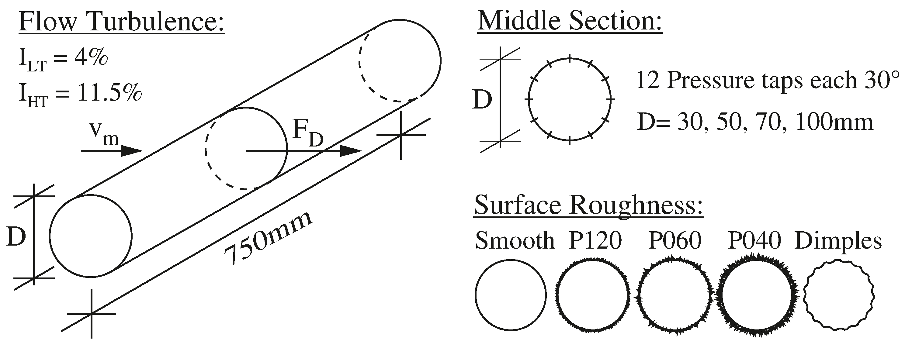 Energies 15 01984 g002