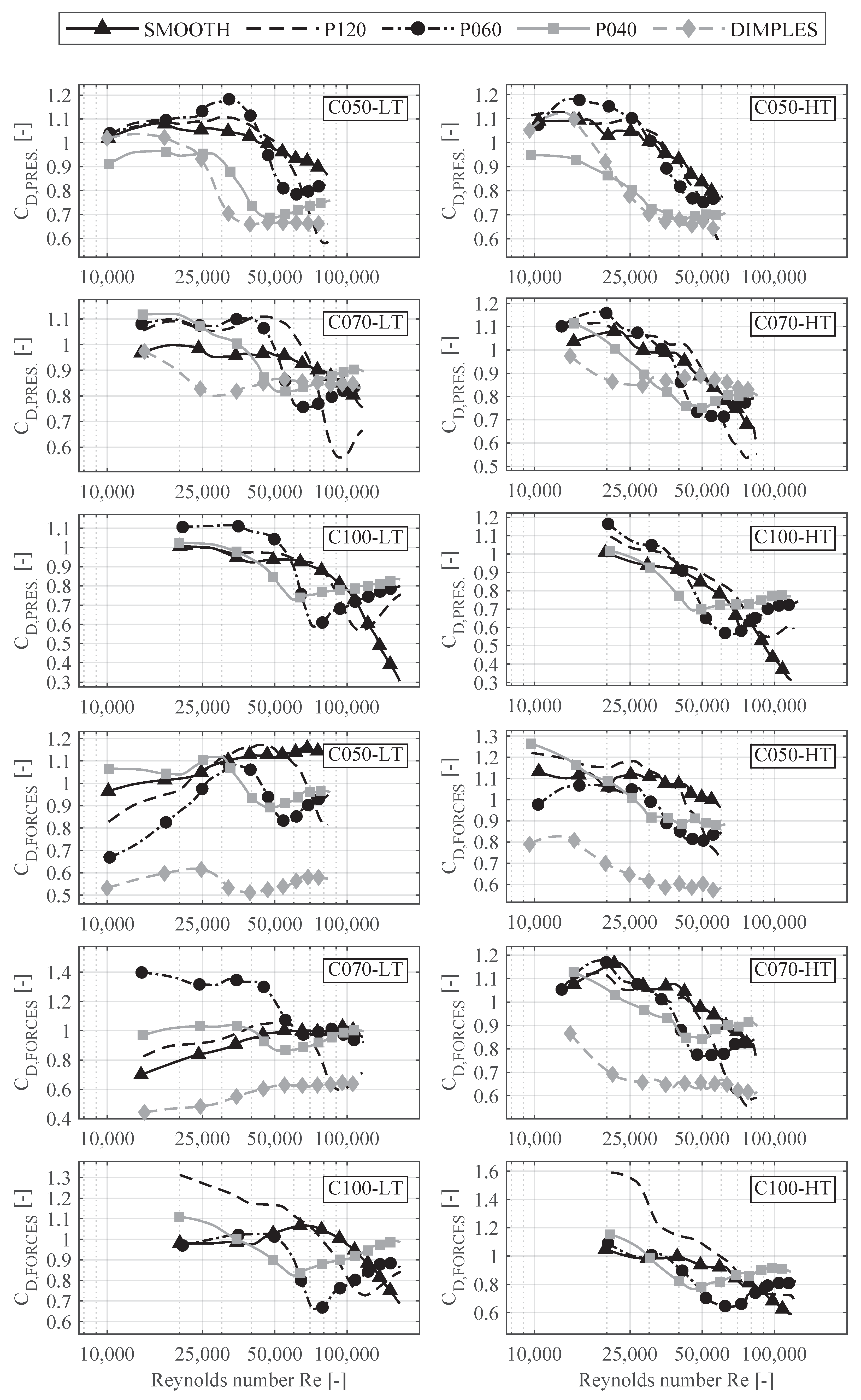 Energies 15 01984 g003