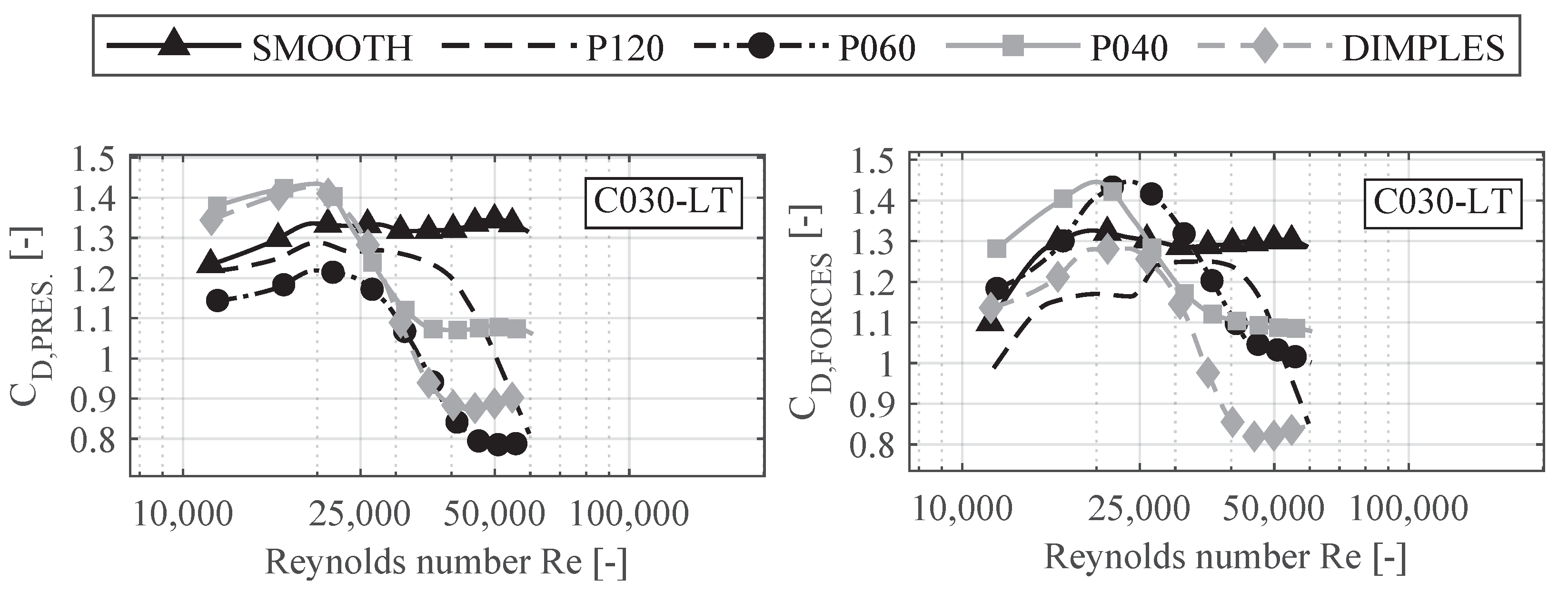 Energies 15 01984 g004