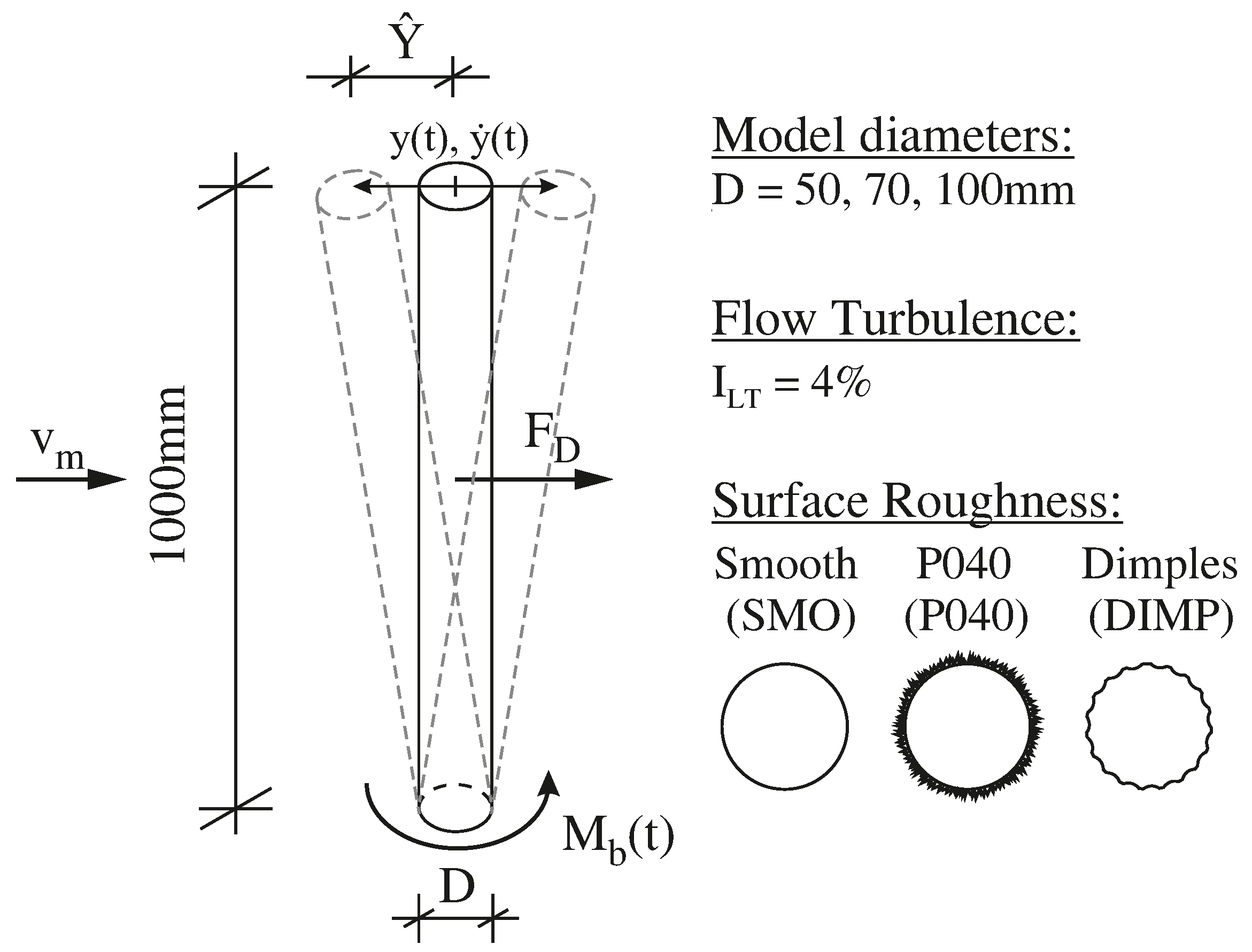 Energies 15 01984 g006