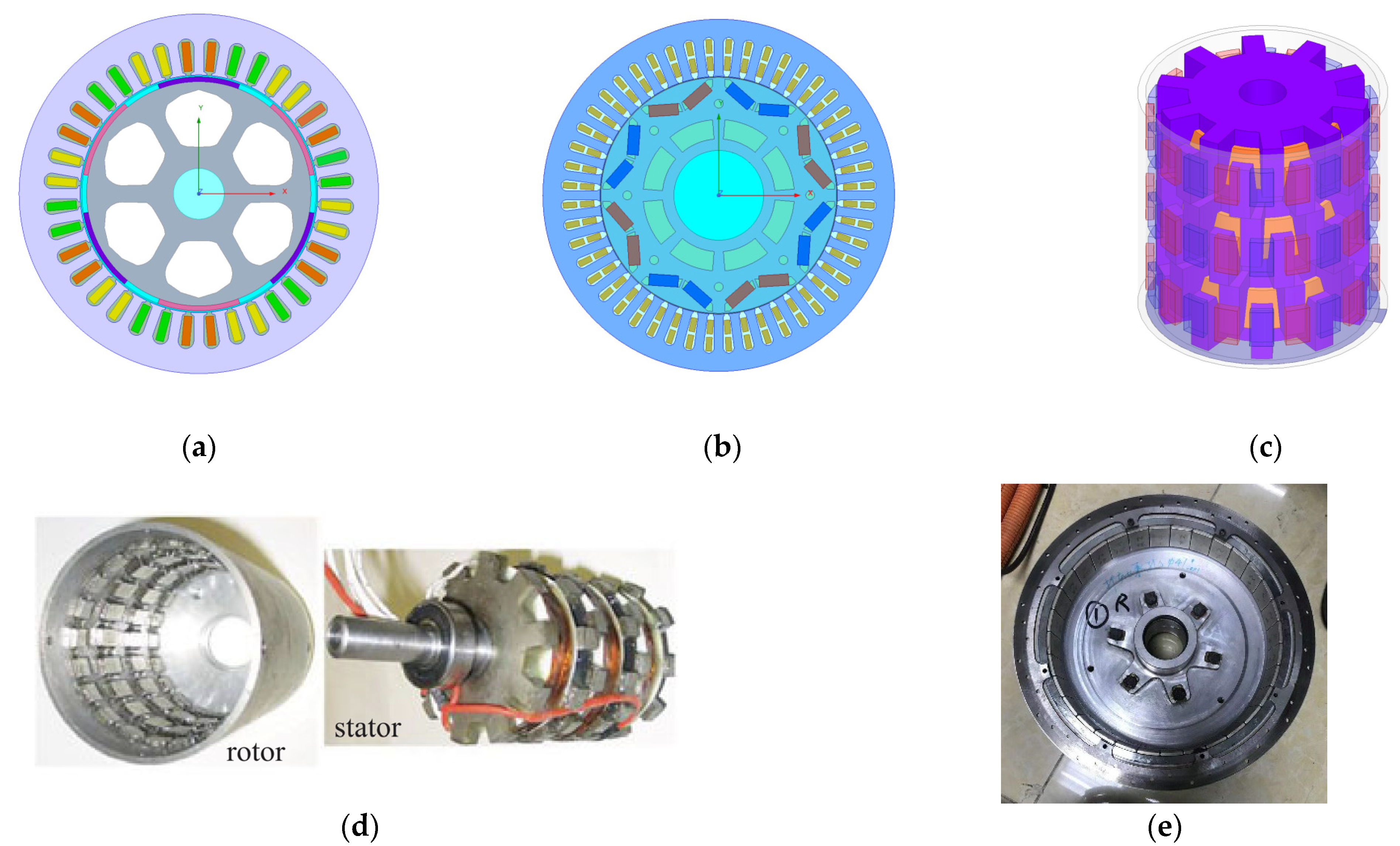 Energies 15 01995 g001
