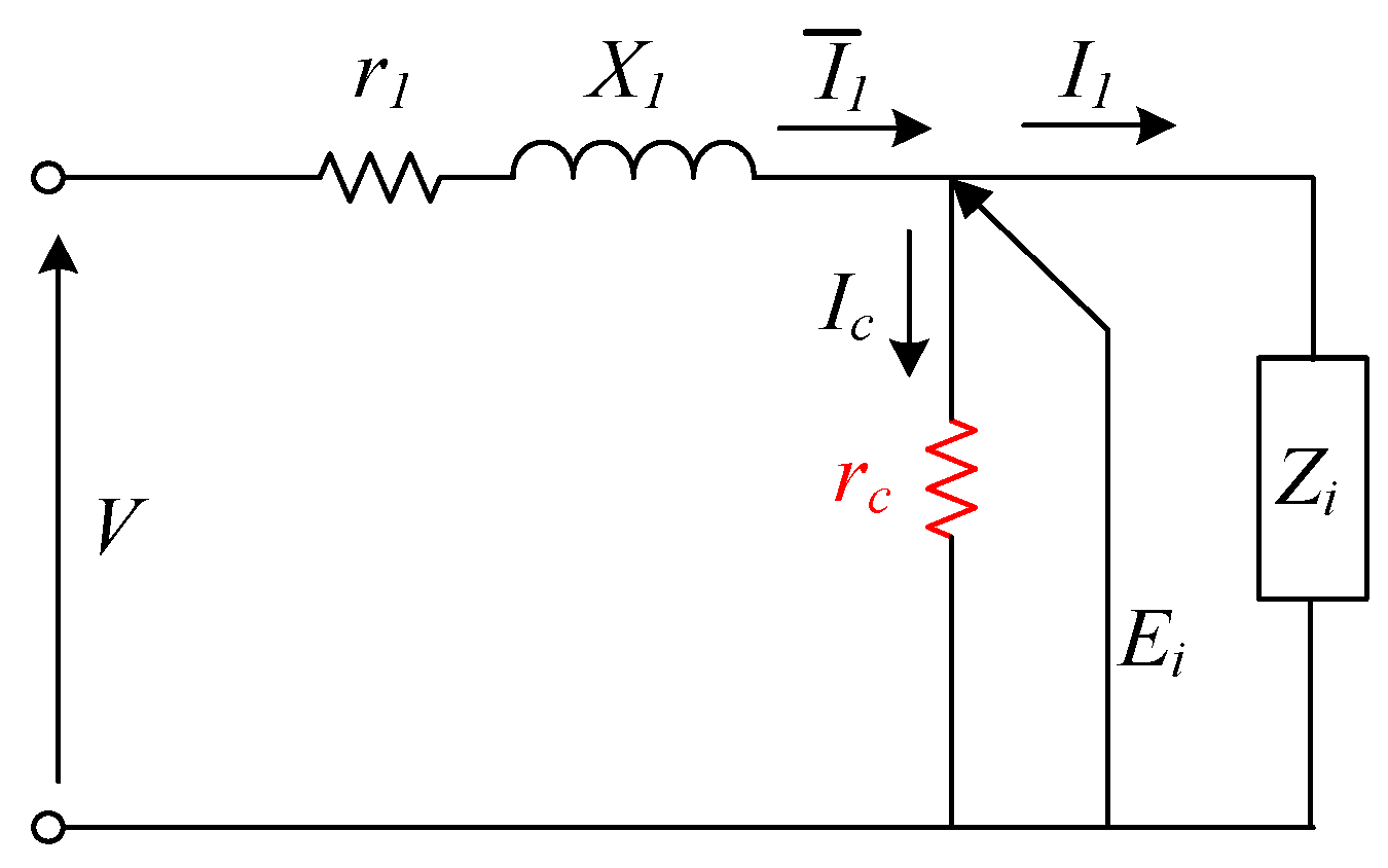 Energies 15 01995 g004
