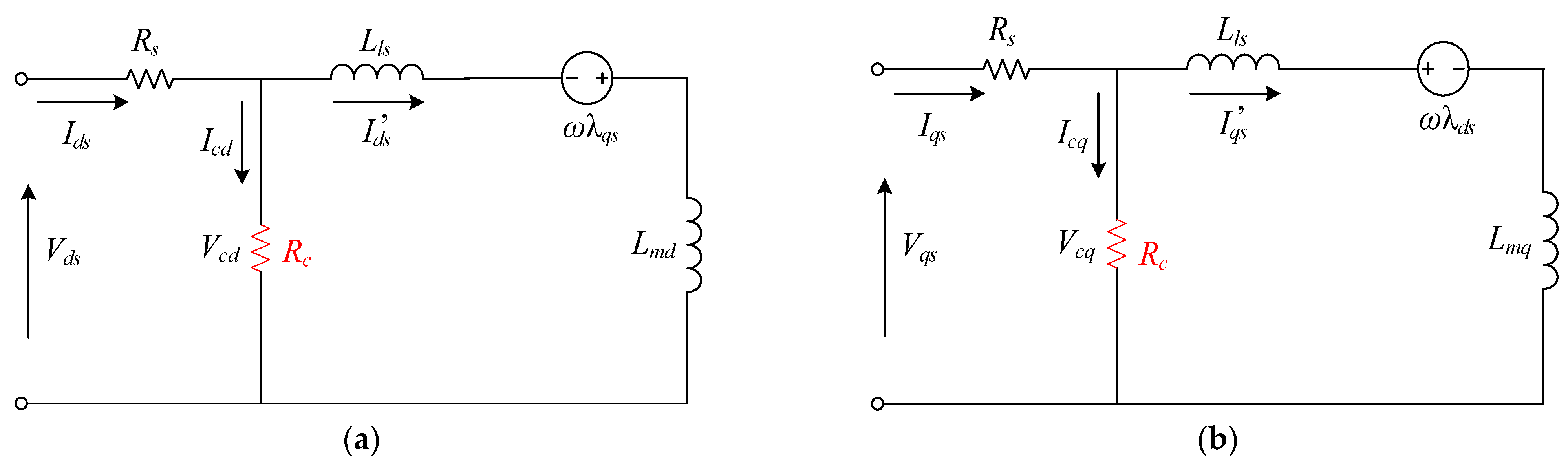 Energies 15 01995 g010
