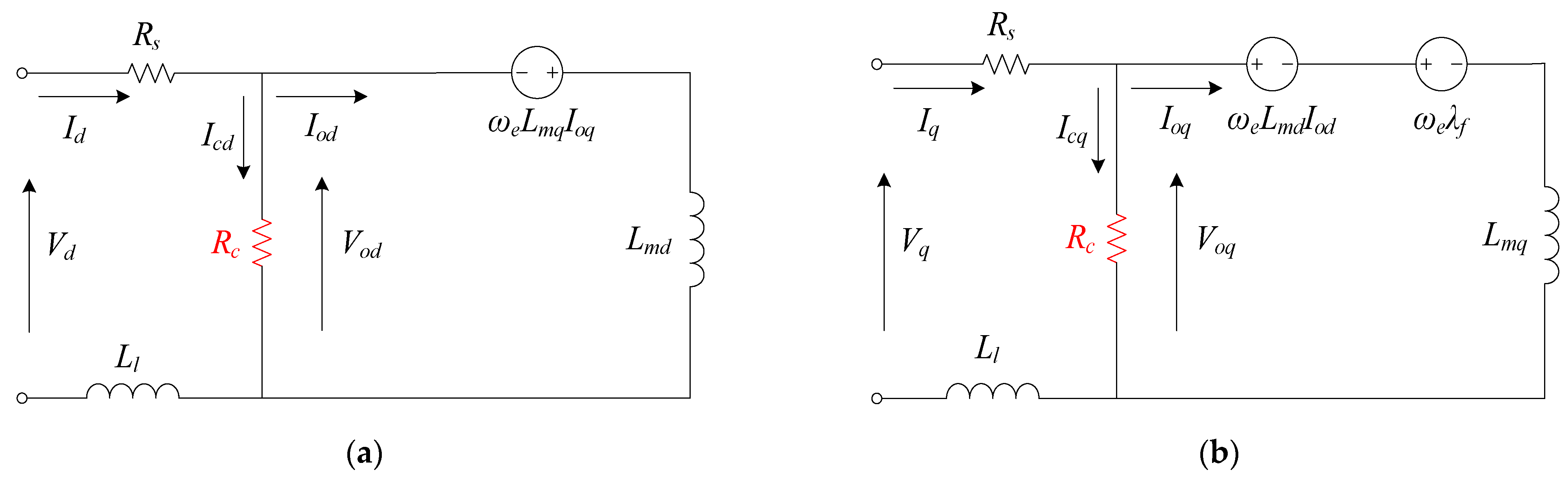 Energies 15 01995 g011