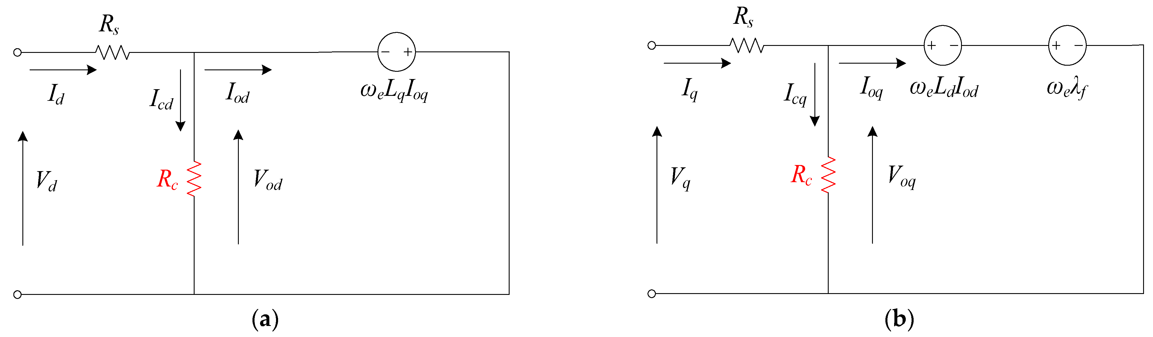 Energies 15 01995 g012