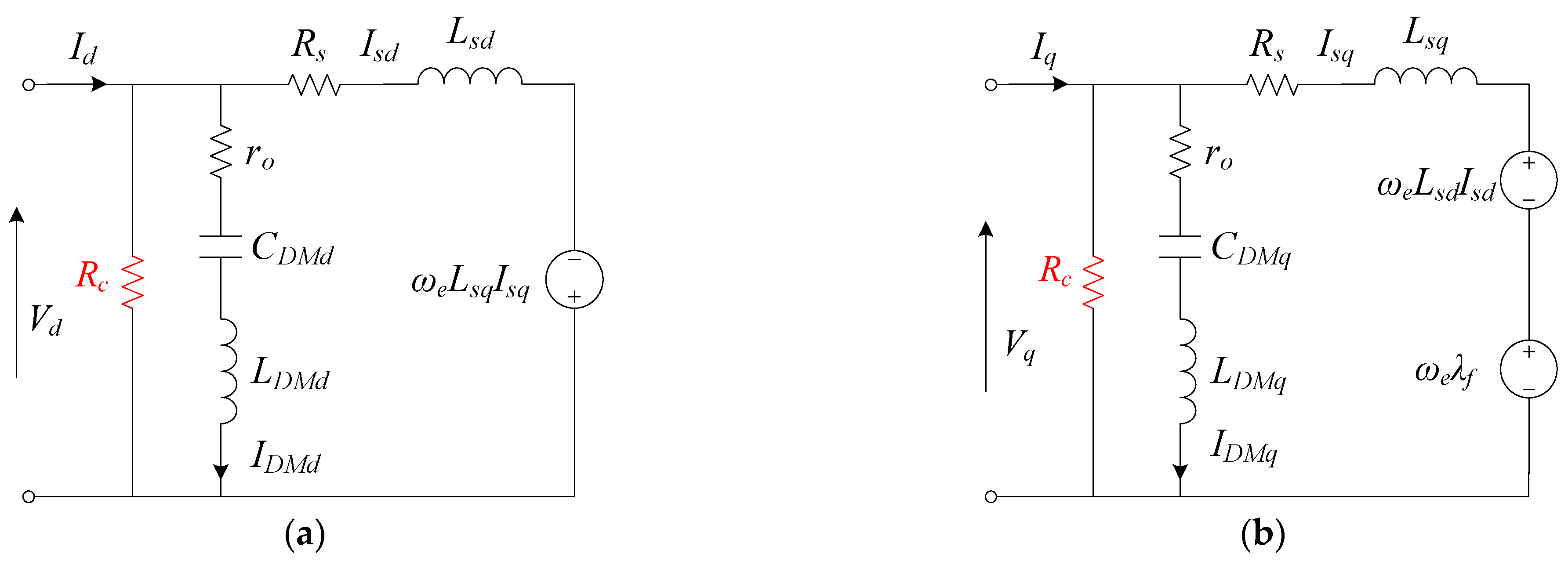Energies 15 01995 g014
