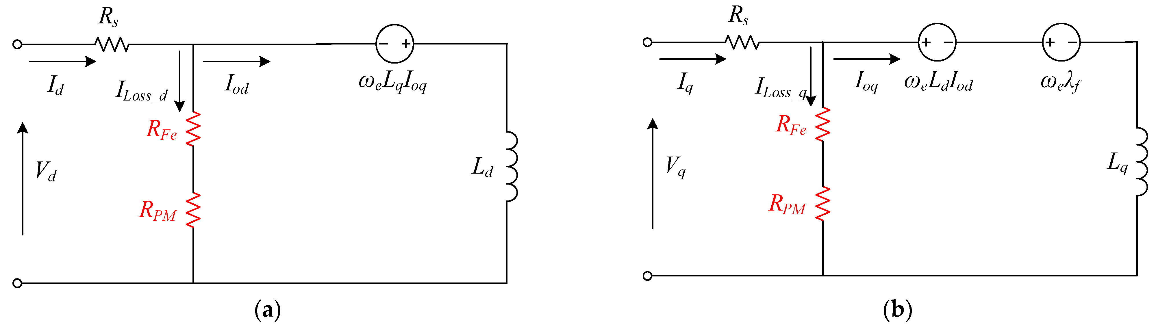 Energies 15 01995 g015