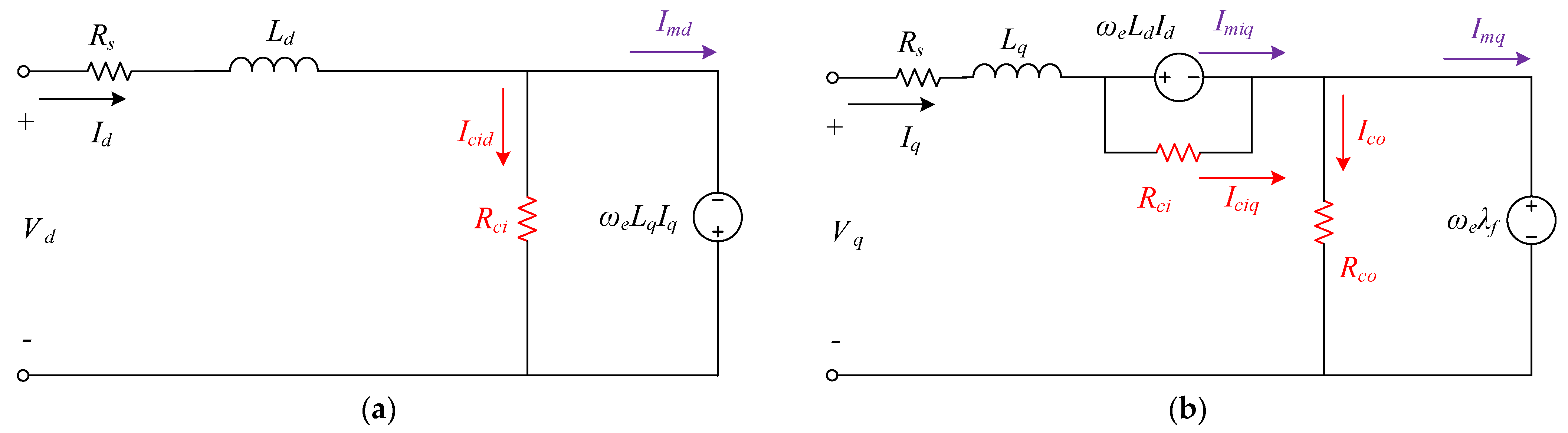 Energies 15 01995 g017