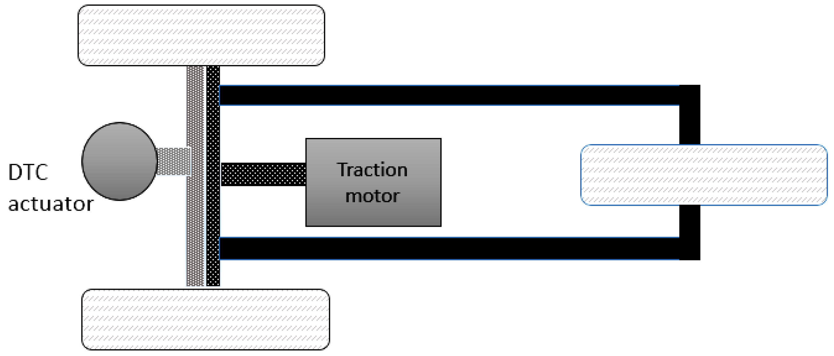 Energies 15 01996 g004 Energies 15 01996 g004