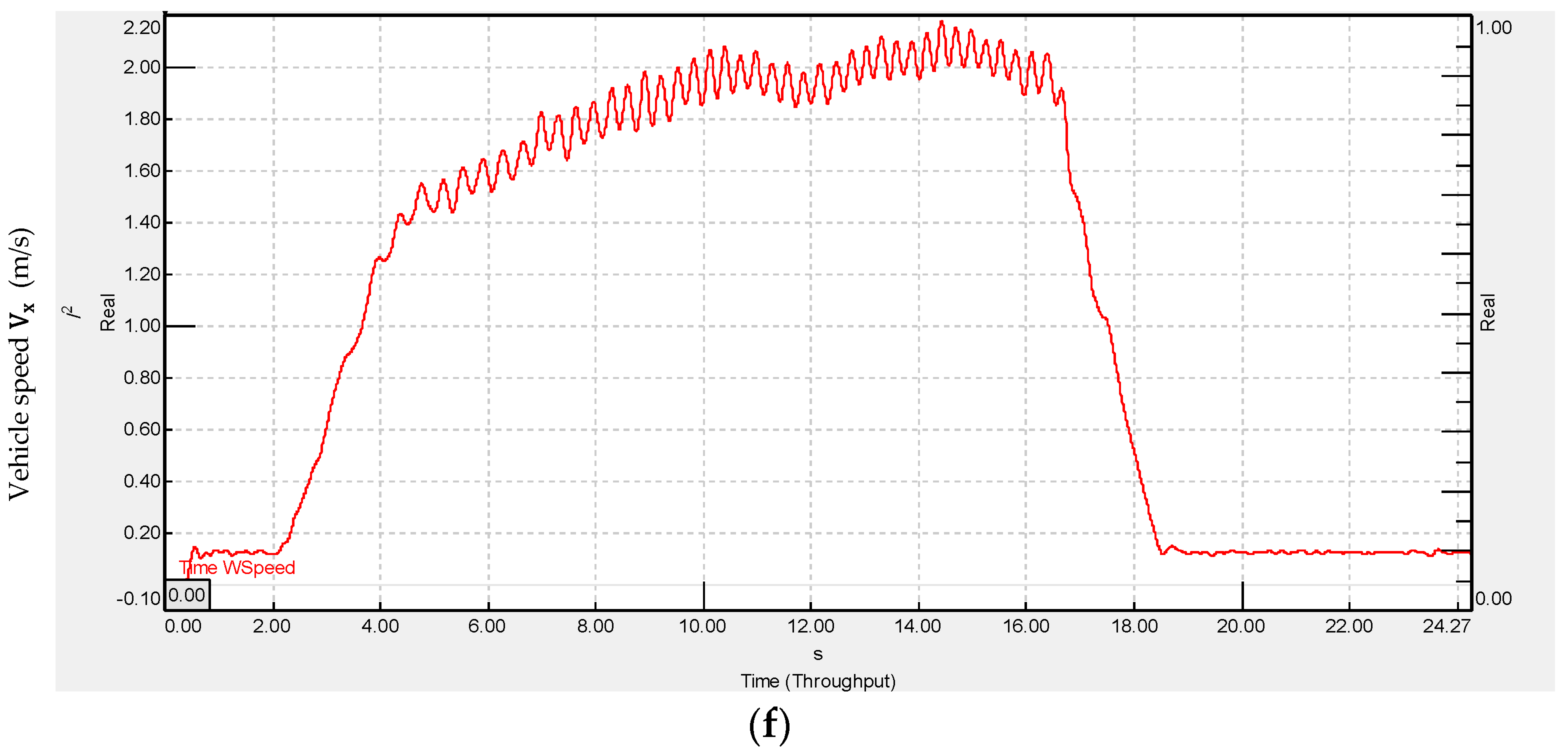 Energies 15 01996 g010c Energies 15 01996 g010c