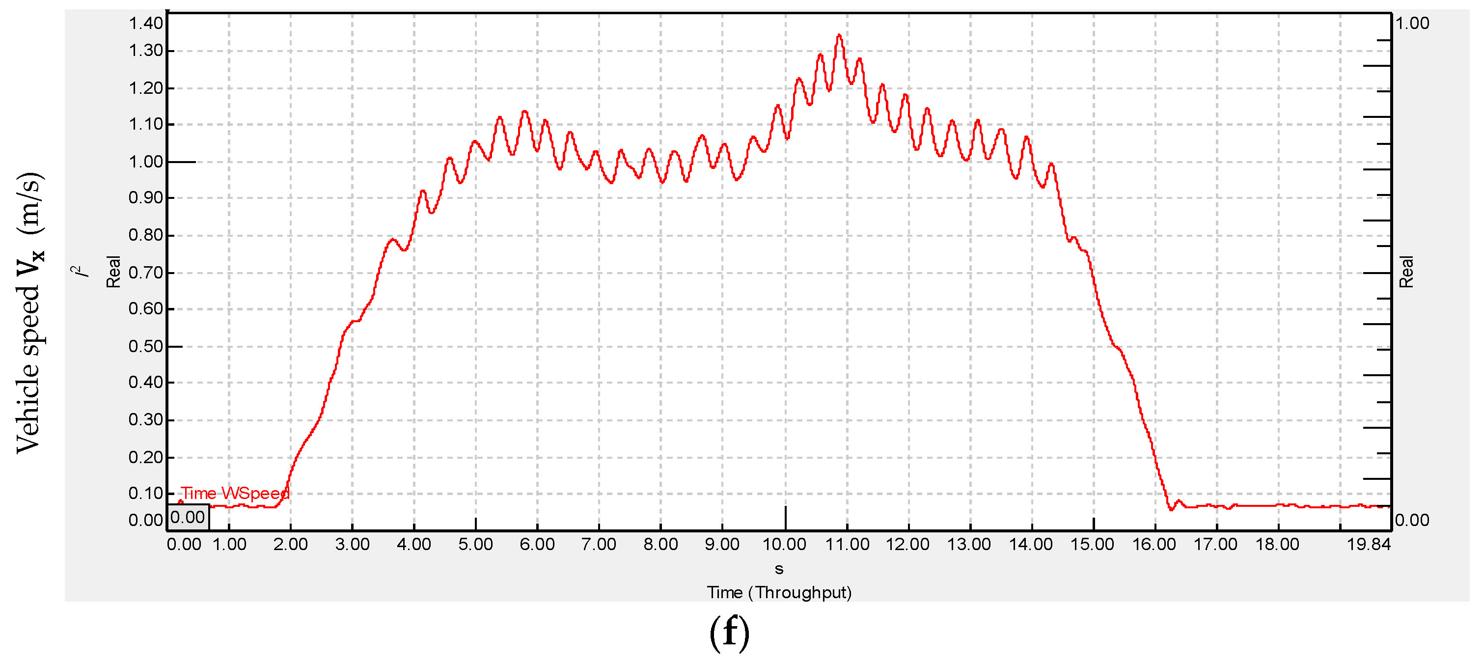 Energies 15 01996 g011c Energies 15 01996 g011c