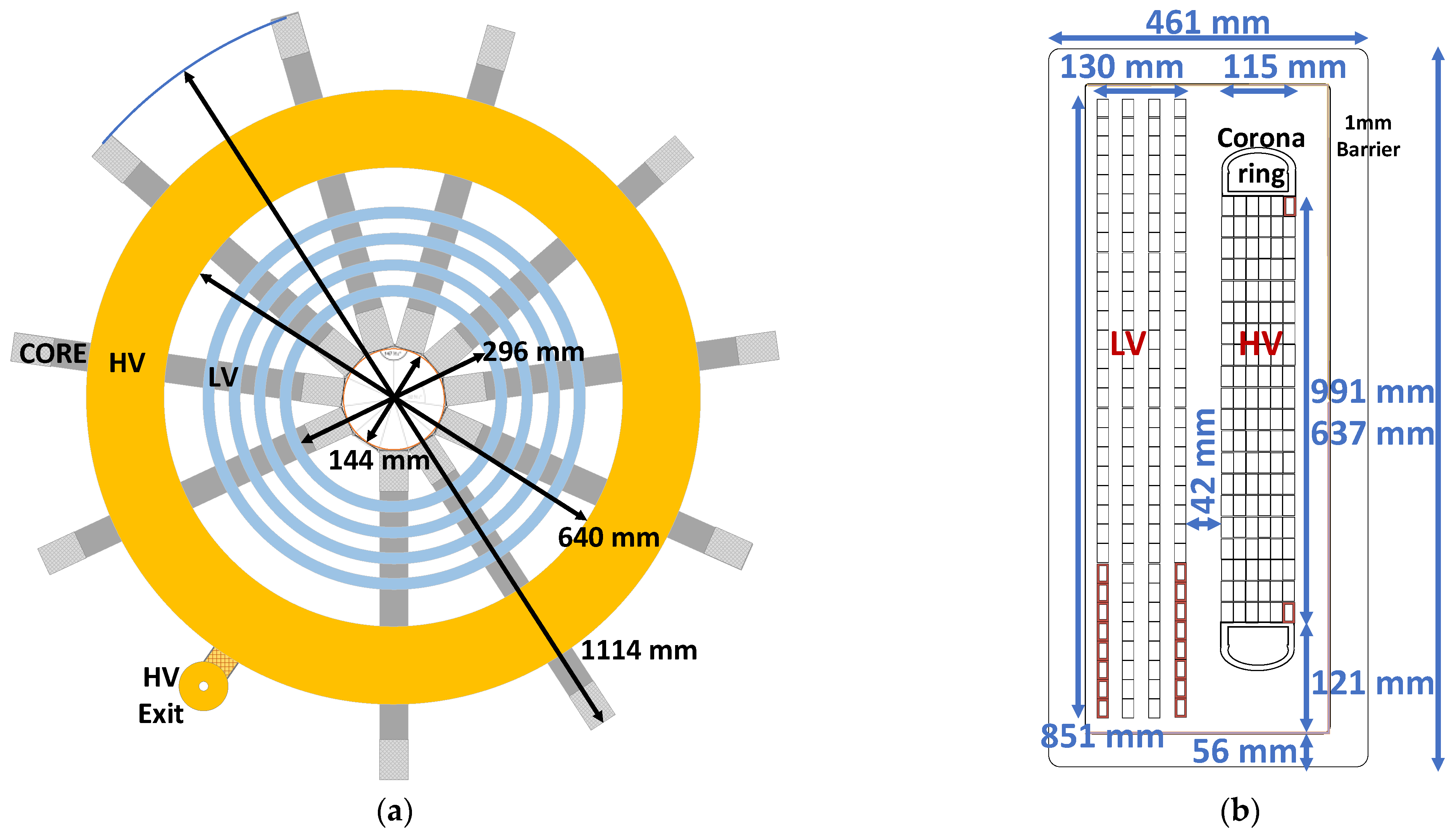 Energies 15 01998 g003 Energies 15 01998 g003