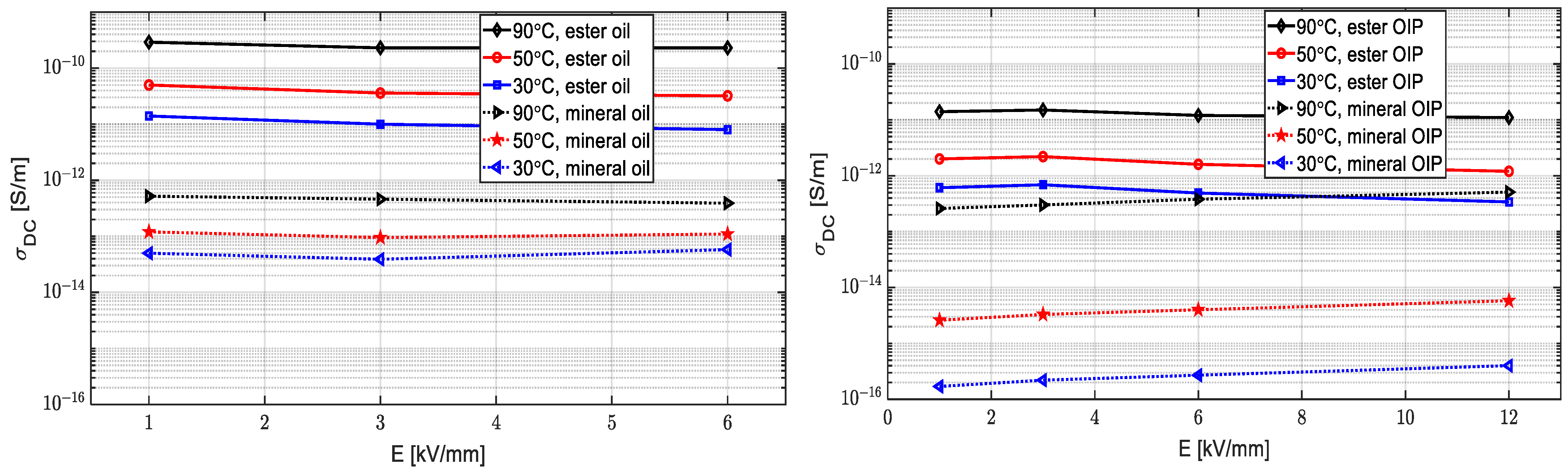Energies 15 01998 g005 Energies 15 01998 g005
