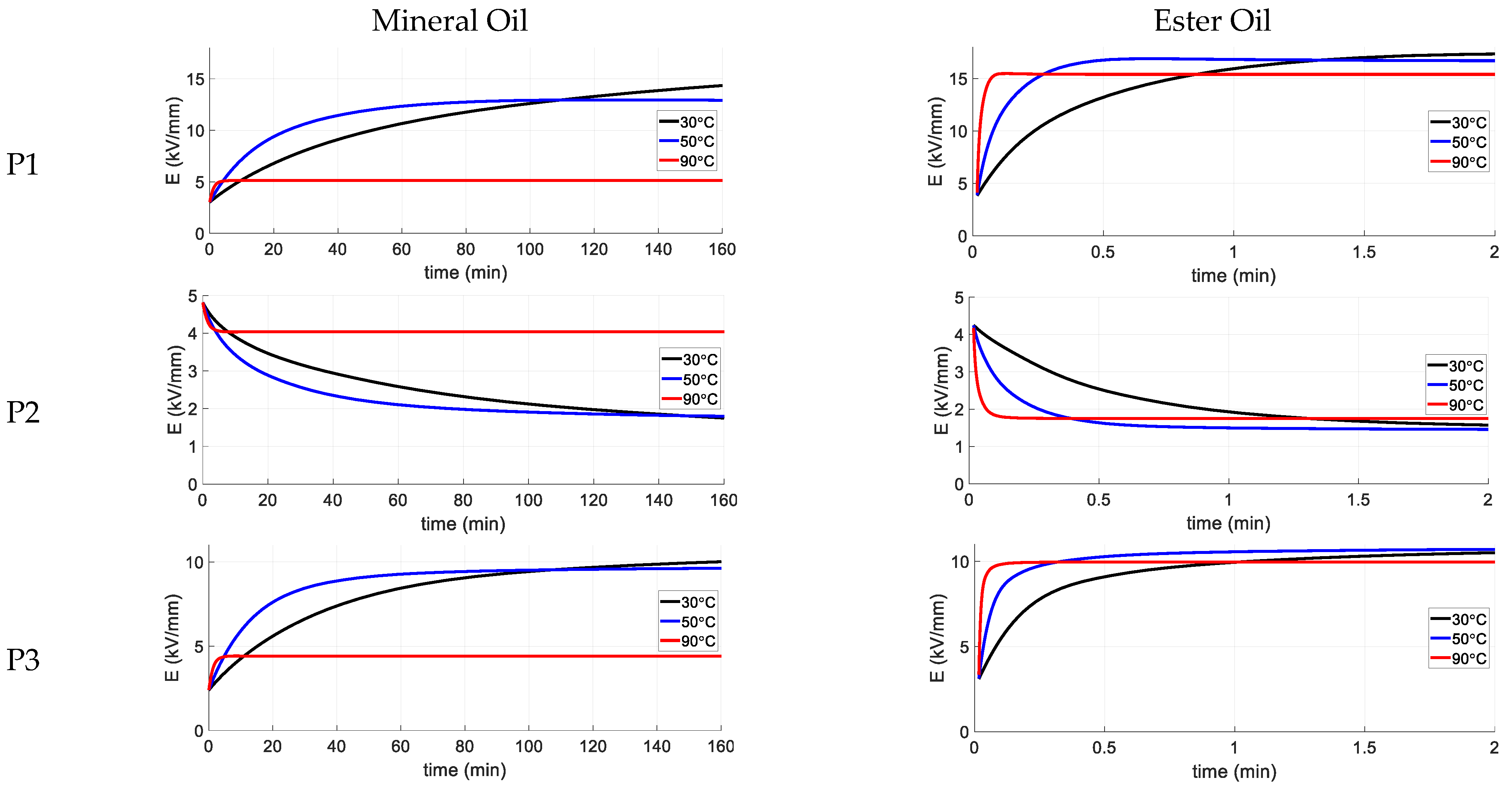Energies 15 01998 g010a Energies 15 01998 g010a