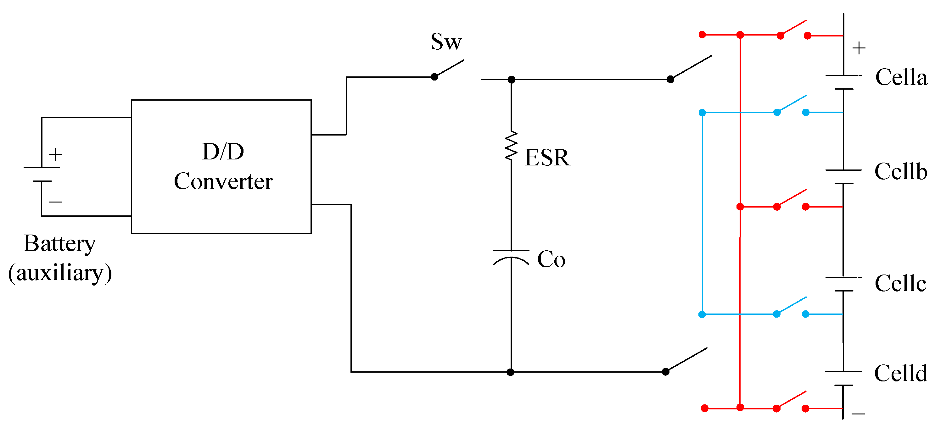 Energies 15 02000 g004