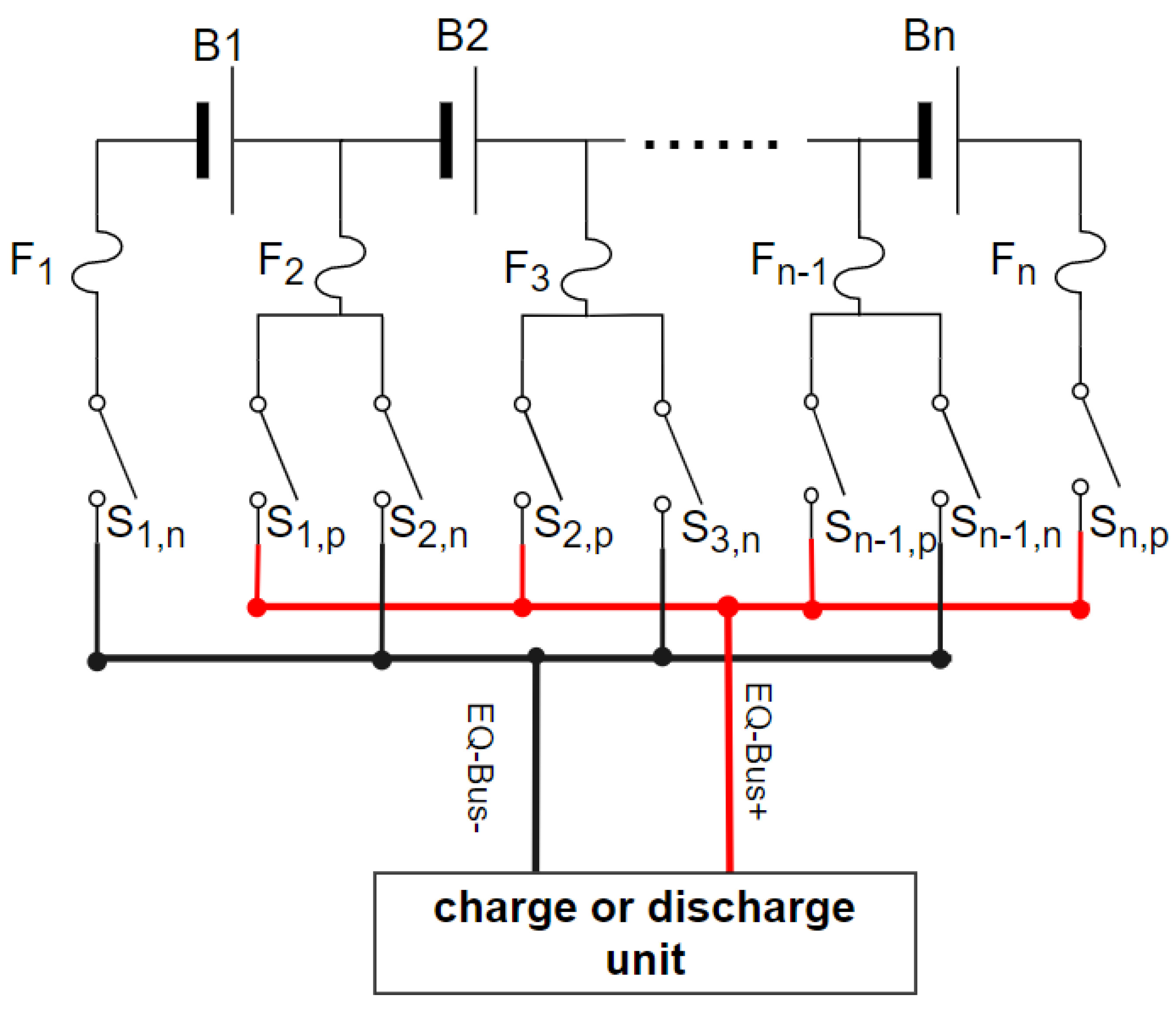 Energies 15 02000 g005