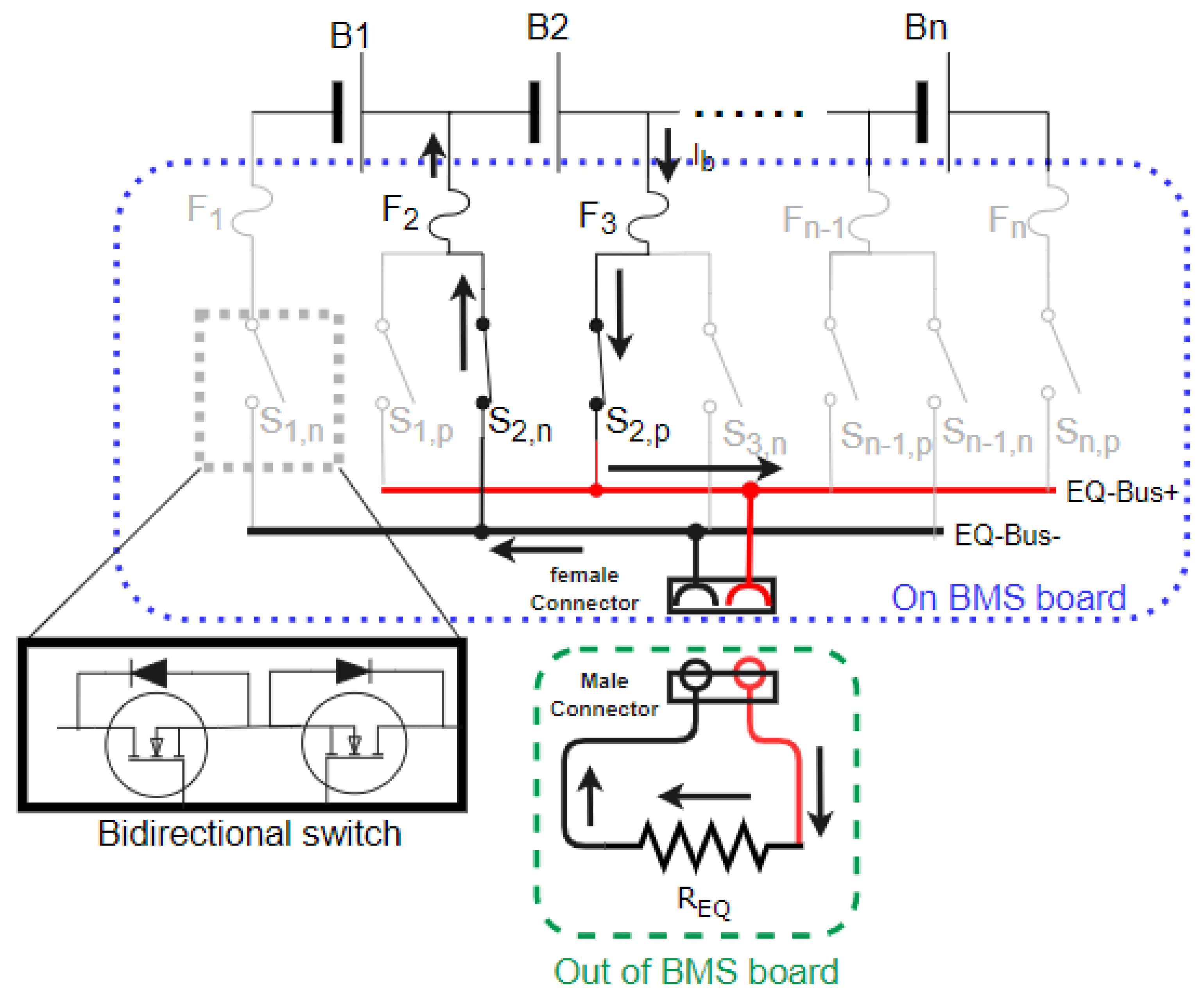 Energies 15 02000 g007