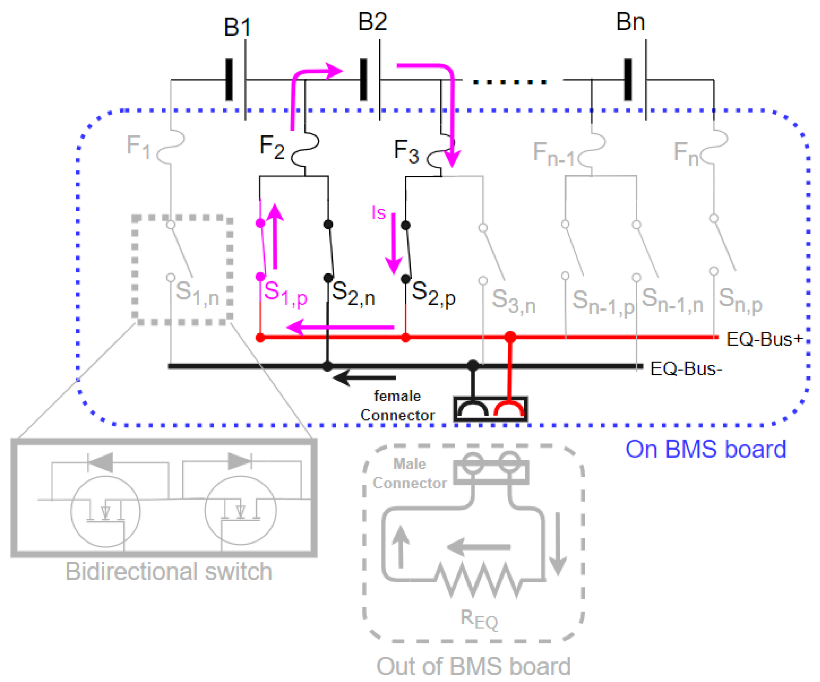Energies 15 02000 g008