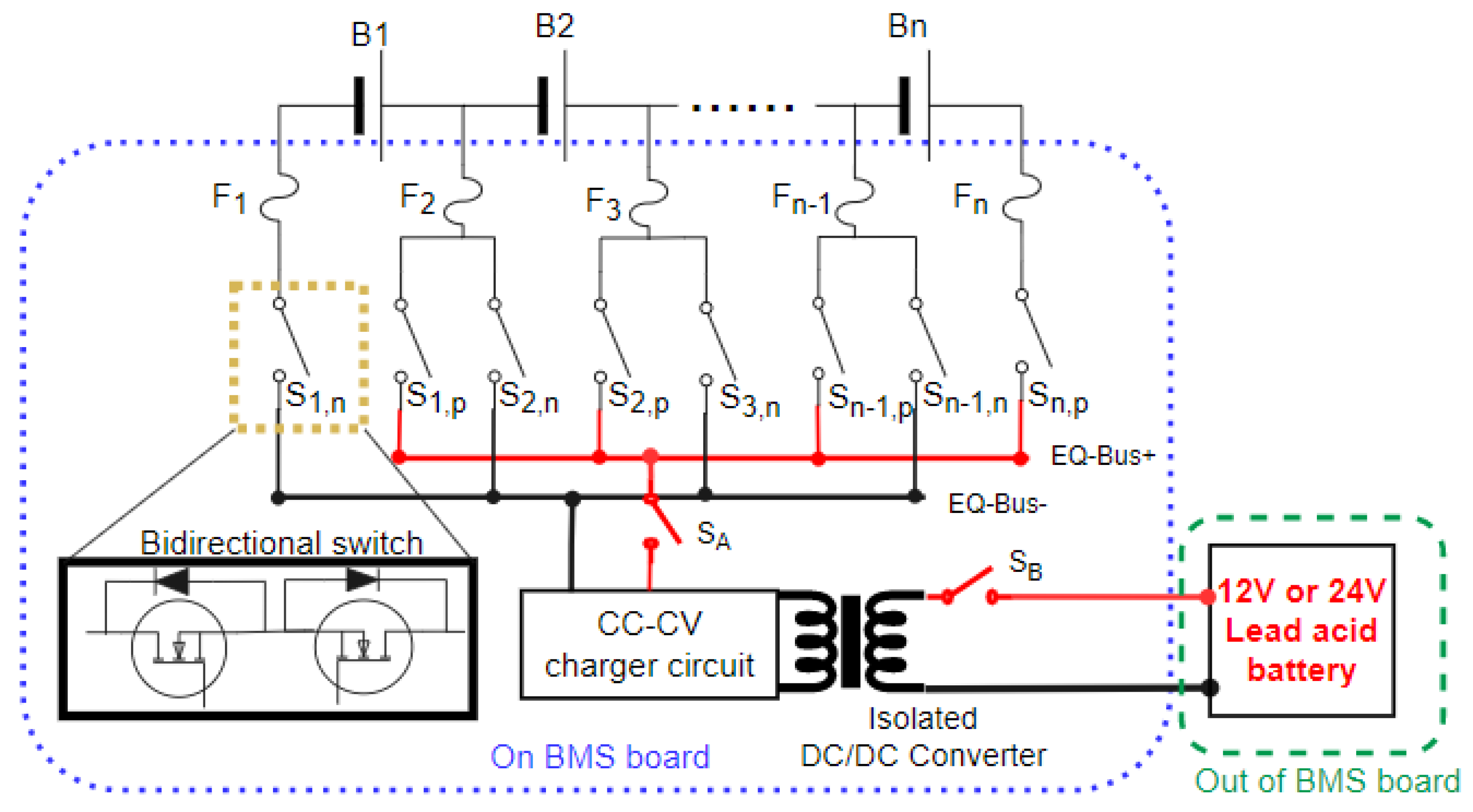 Energies 15 02000 g009