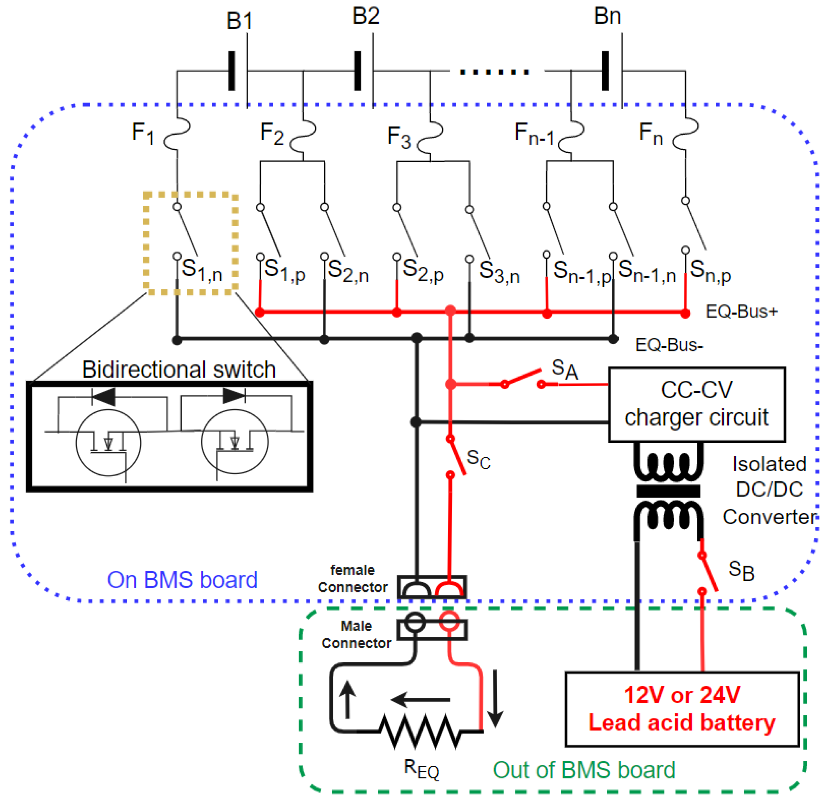 Energies 15 02000 g010