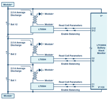 Energies 15 02000 i003